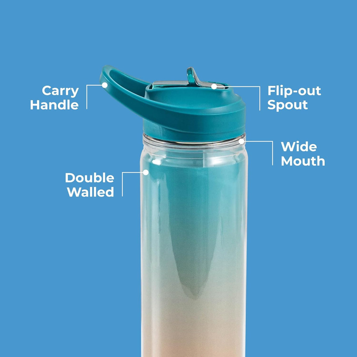 The Moon Brand WrinkleFree 590ml Sipper for Kids - Portable Water/Juice Bottle for Indoor/Outdoor Activities - SpillProof & Break Resistant - BPAFree - Idea for Children - Blue - The Moon Brand™