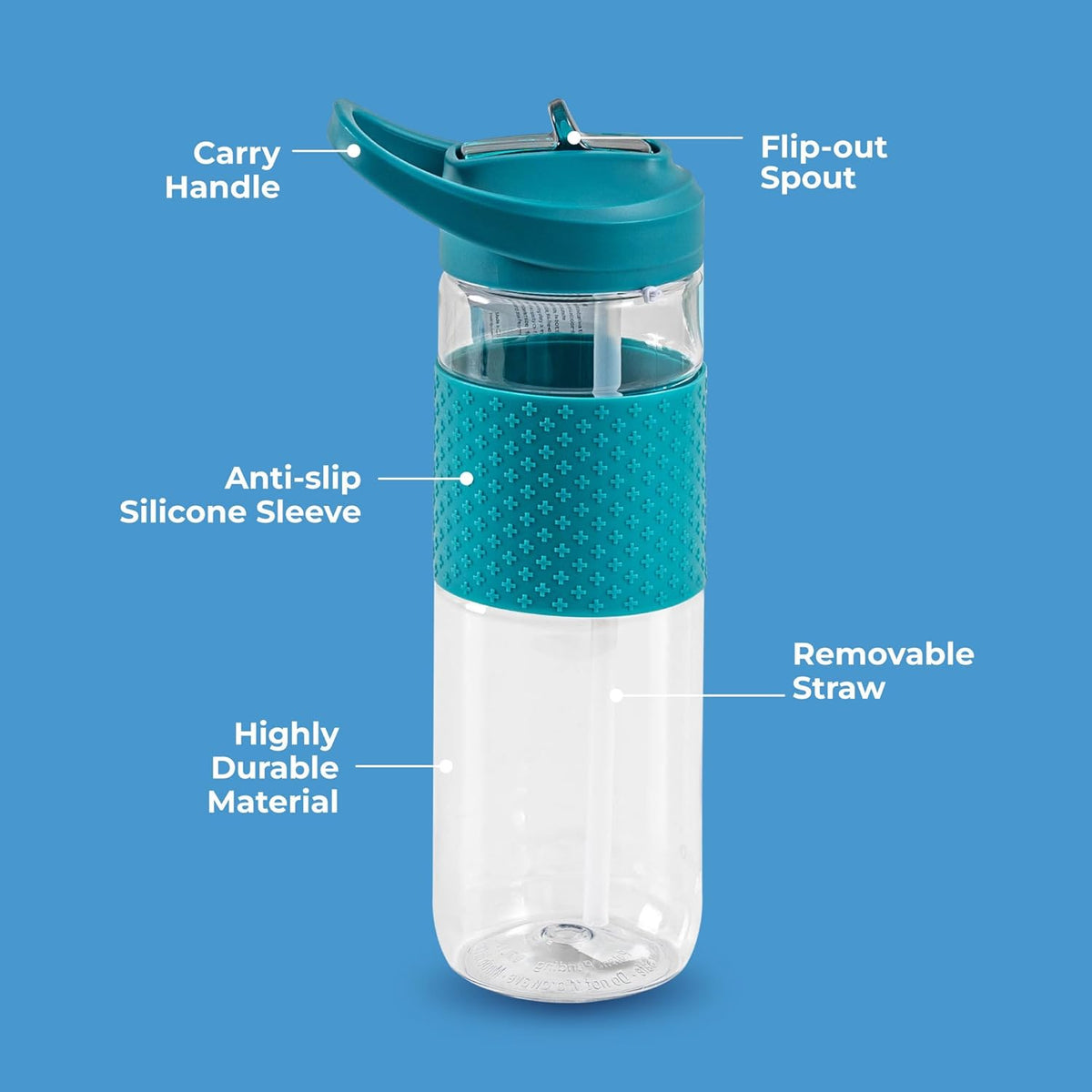 The Moon Brand WrinkleFree 700ml Sipper Bottles with silicone sleeve for Kids - Portable for Indoor/Outdoor Activities - SpillProof & Break Resistant - BPAFree- Idea for Children - Blue - The Moon Brand™