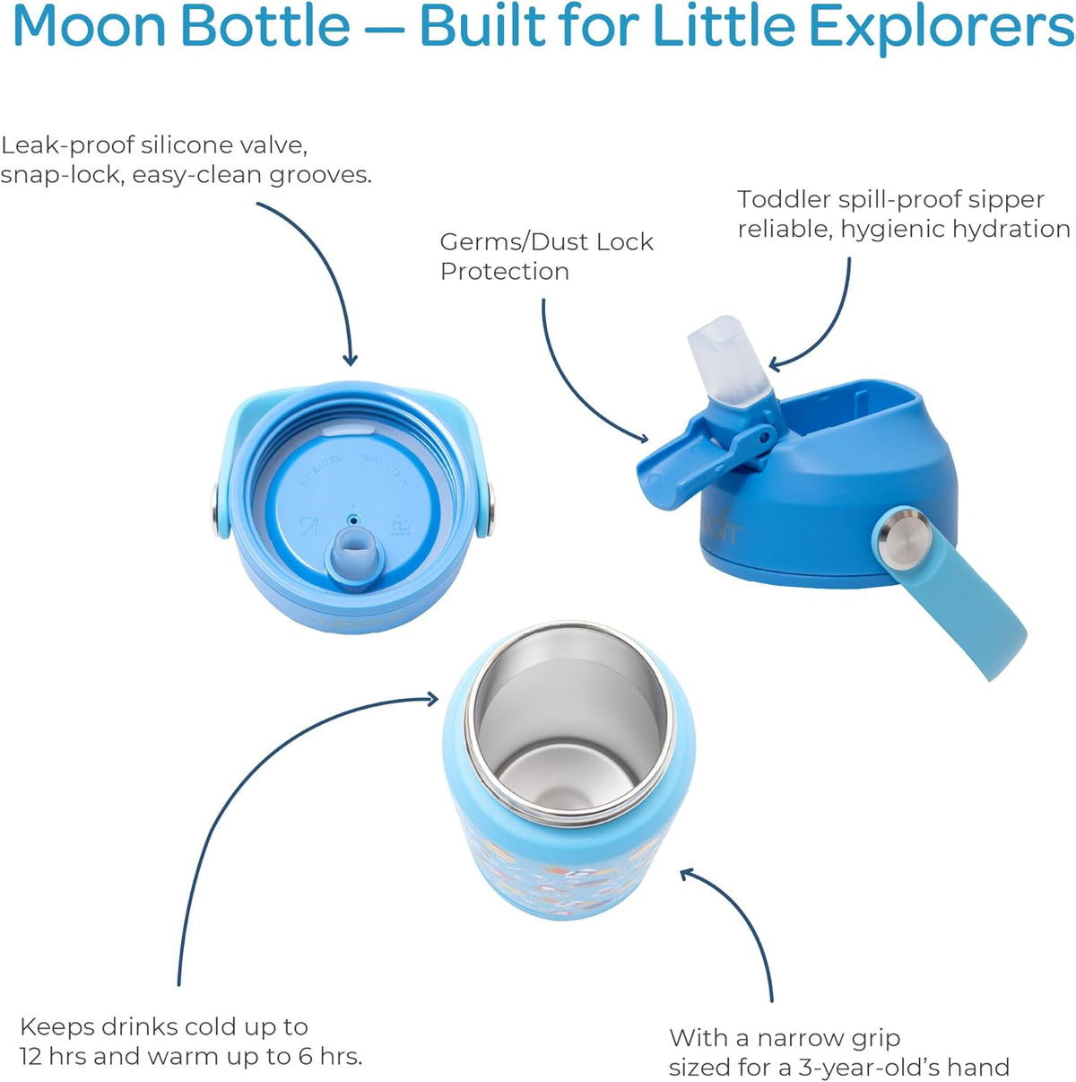 The Moon Brand Kids Insulated Water Bottle -BPA-Free, Leak-Proof Sipper Lid, Stainless Steel, Eco-Friendly, Keeps Drinks Cold or Hot for Hours,Ideal for School, Toddlers & Kids - Blue - The Moon Brand™
