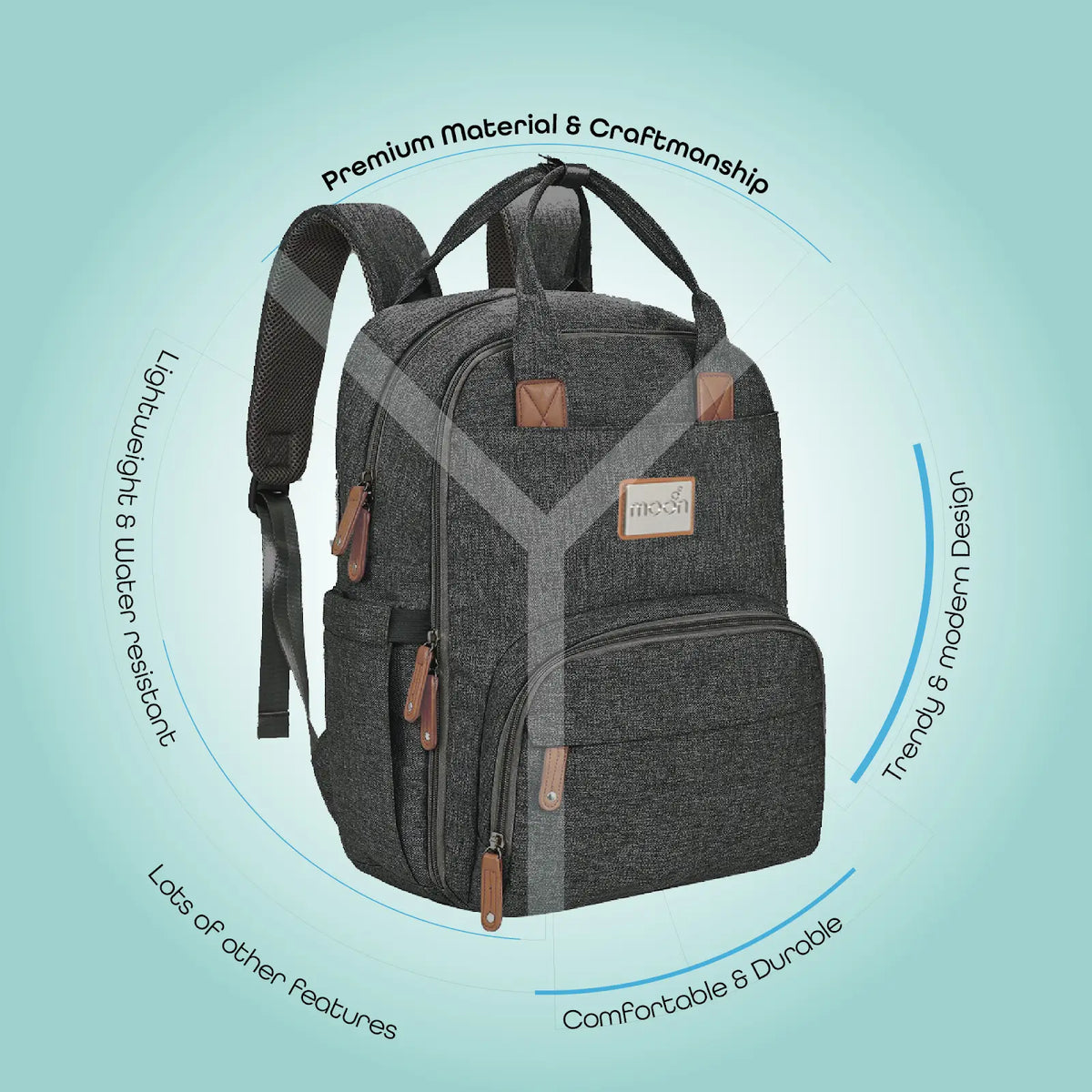 MOON Every Journey Ready Bundle