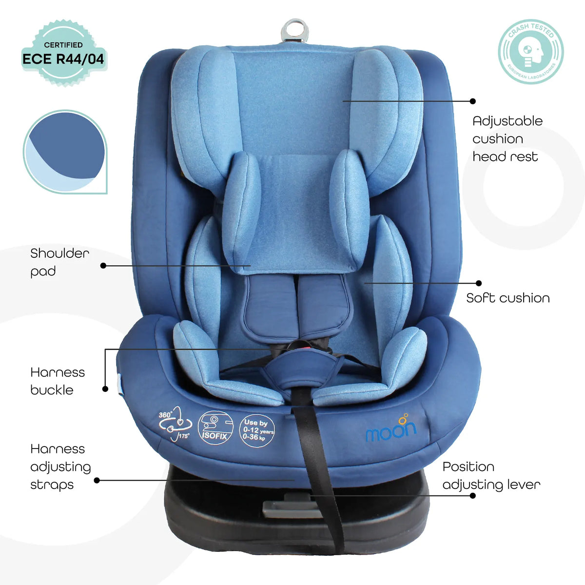 MOON Baby World Complete Bundle