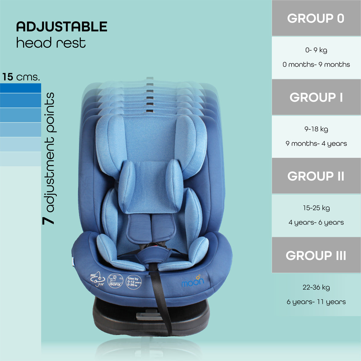 MOON Rover Baby Infant Car Seat (0-12 Years, Group 0/,1,2,3, 360° Rotate, Blue) / Deluxe Back Seat Baby Side Mirror / Baby Back Seat Organizer (Black Prismatic) - The Moon Brand™
