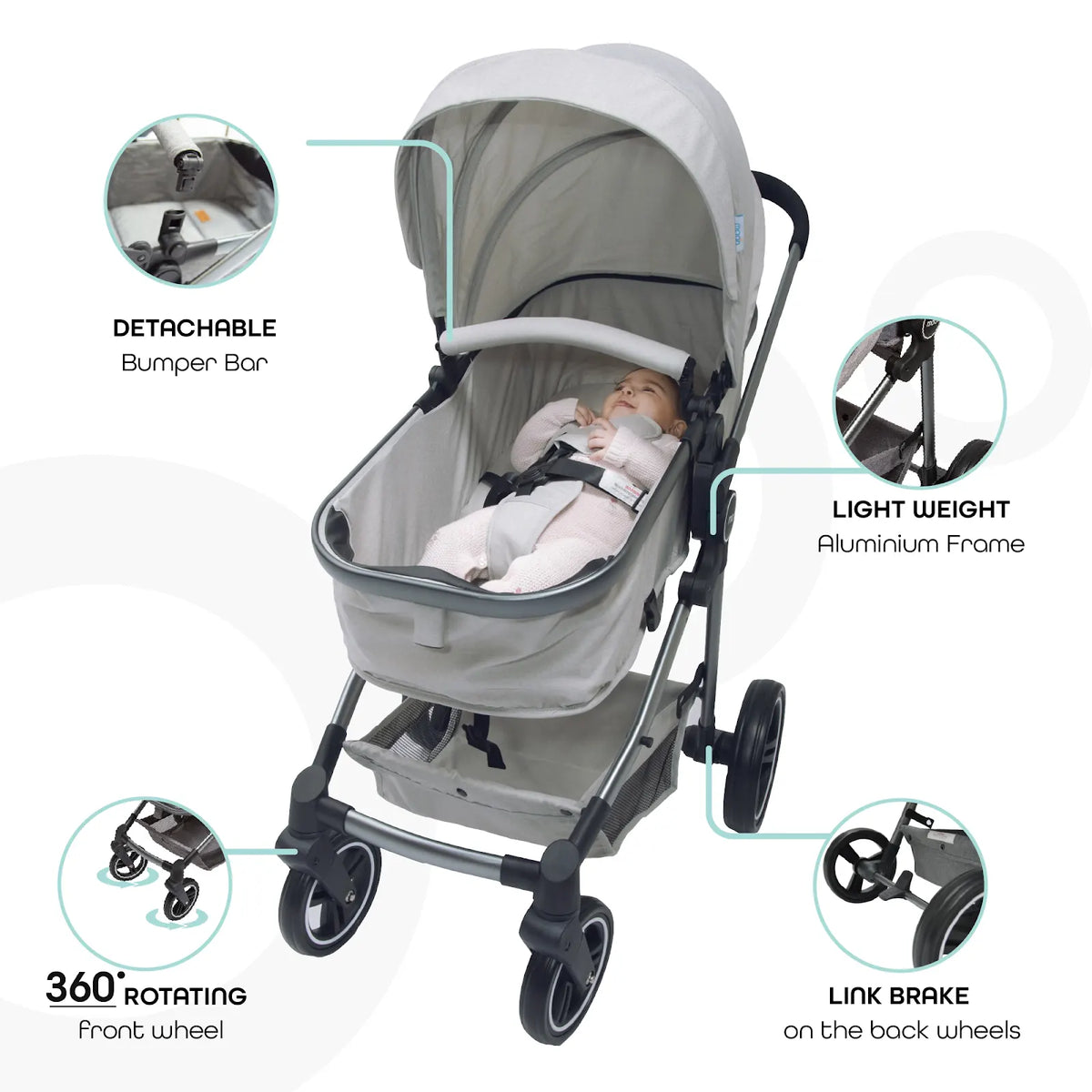 MOON Everything Baby Edit Bundle