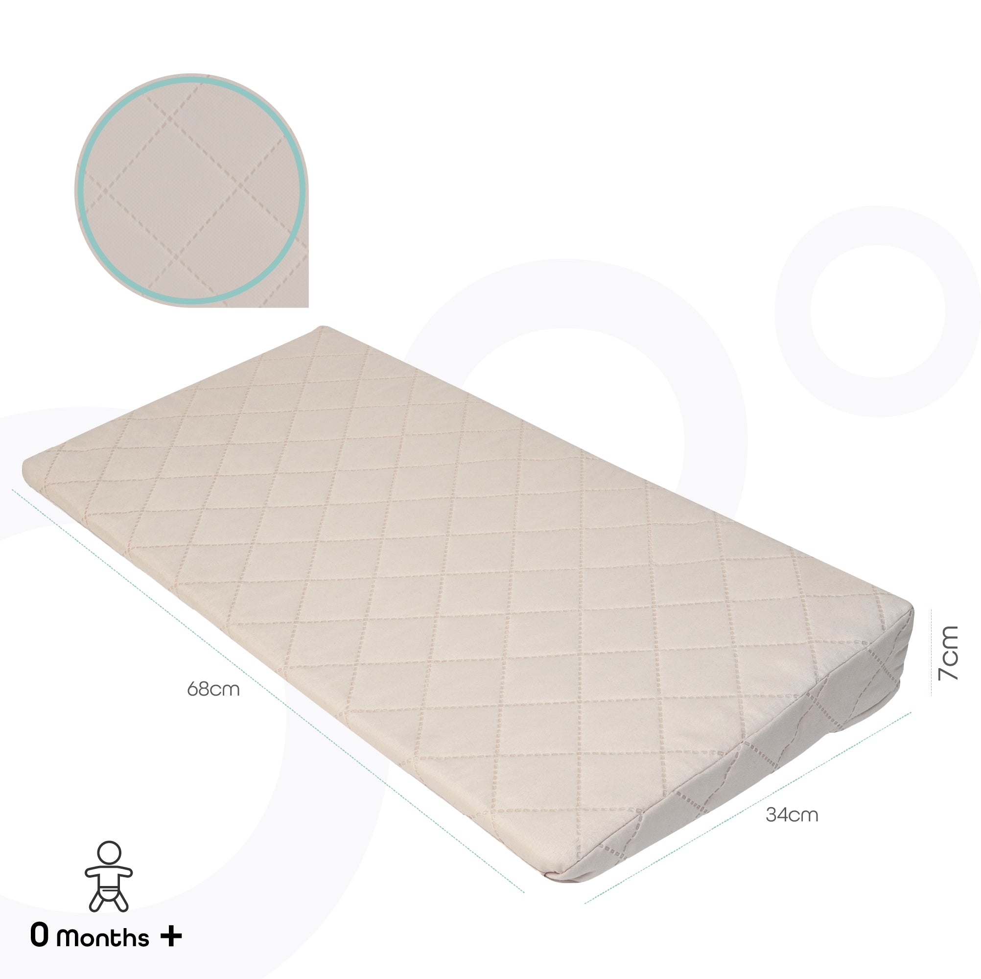 MOON Universal Crib Wedge Beige – water proof fabric - The Moon Brand™