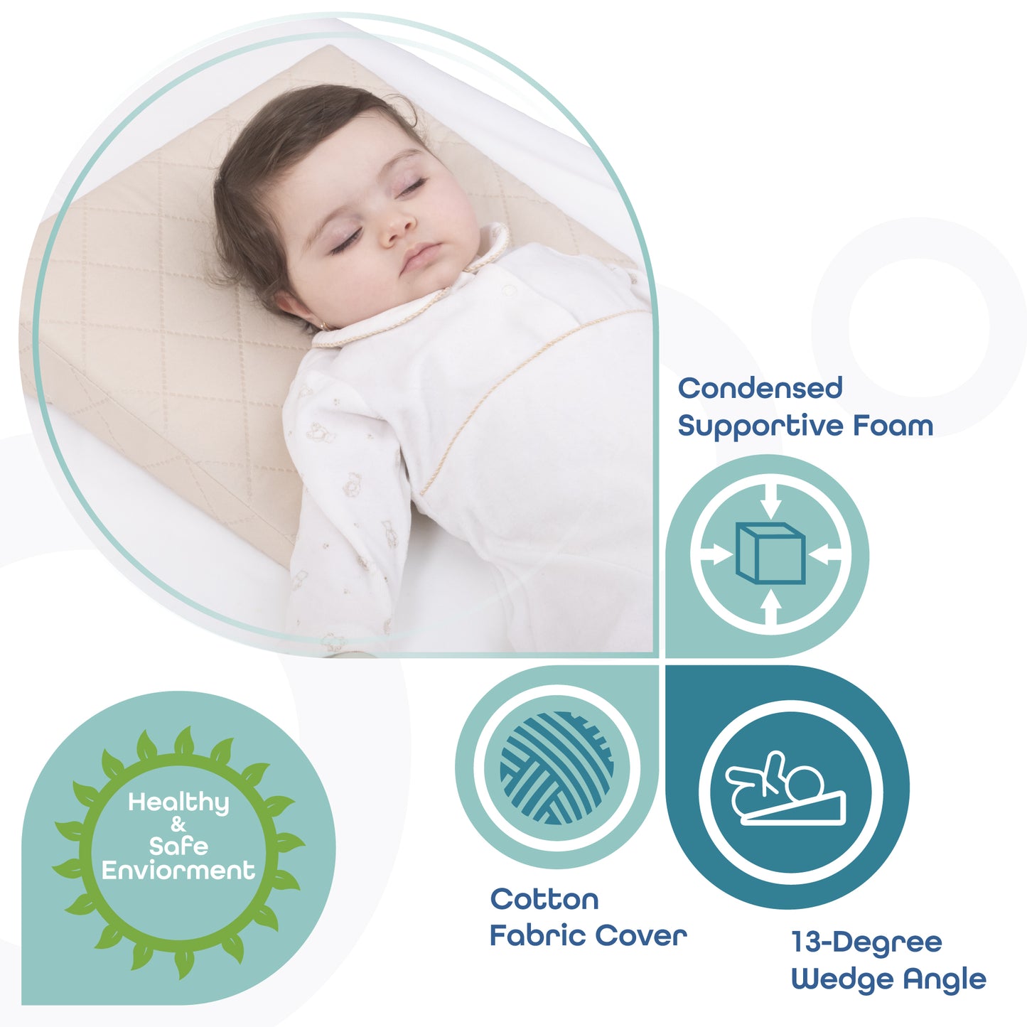 MOON Universal Crib Wedge - white