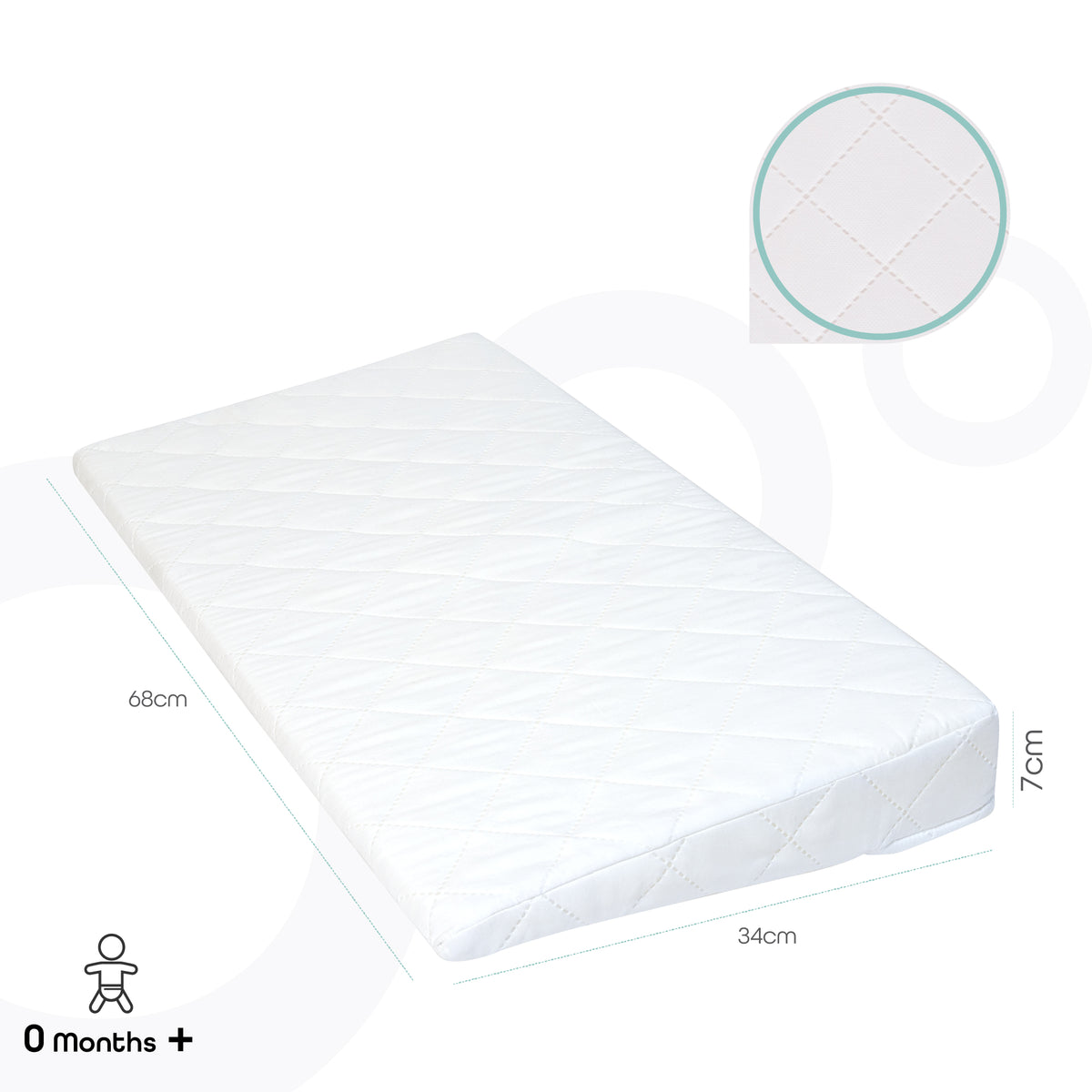 MOON Universal Crib Wedge white– water proof fabric - The Moon Brand™