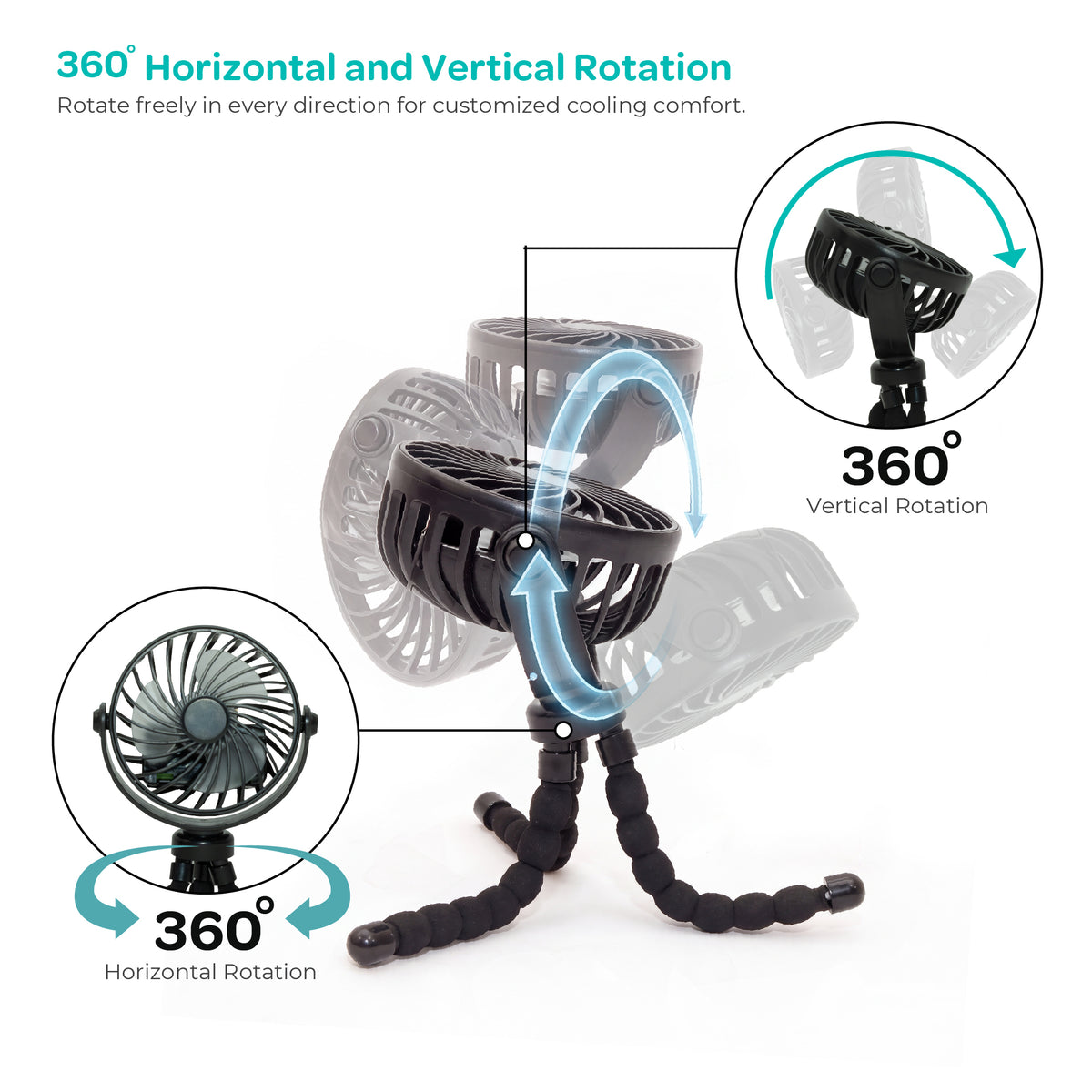 MOON Stroller Fan – Rechargeable 3-Speed Clip-On Fan