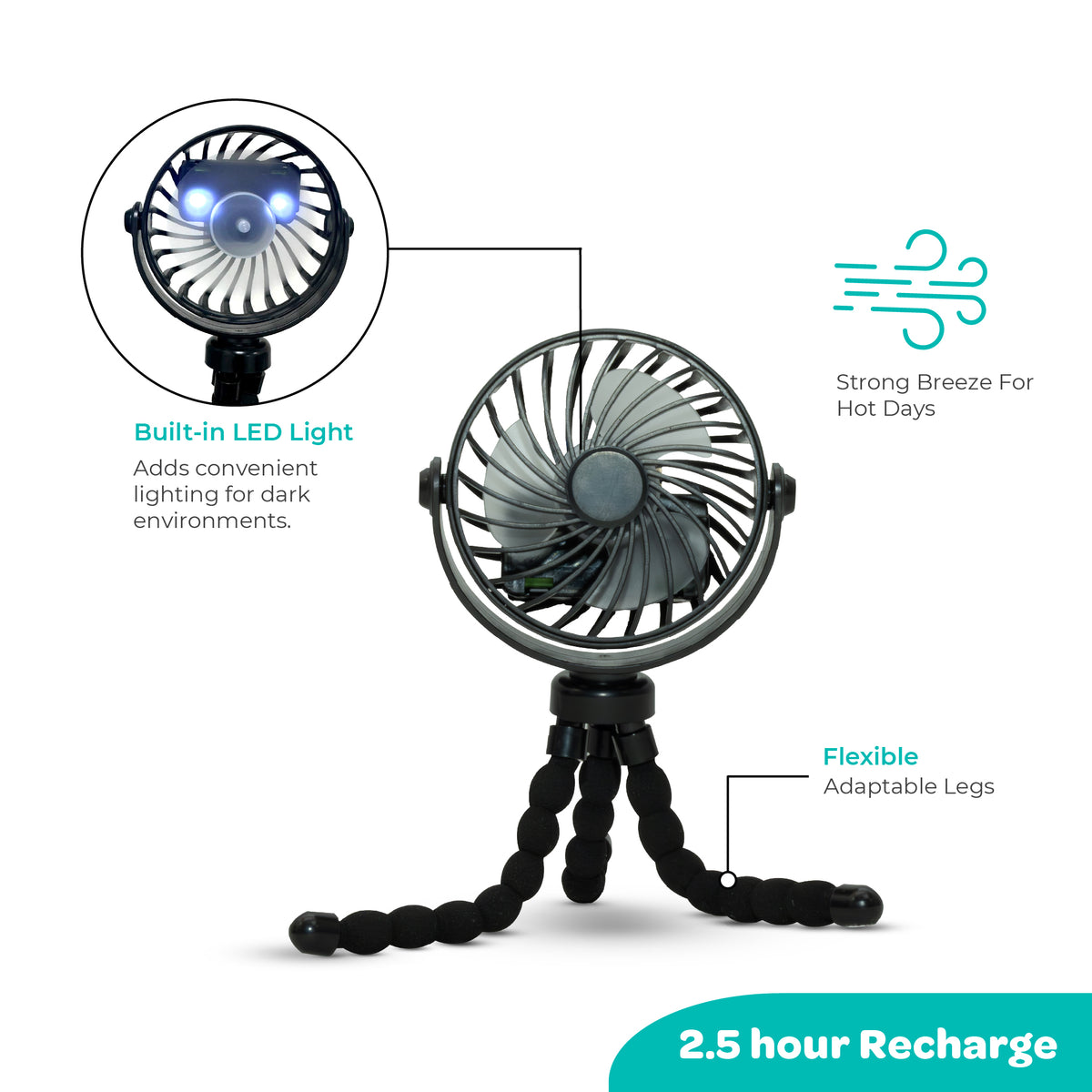 MOON Stroller Fan – Rechargeable 3-Speed Clip-On Fan