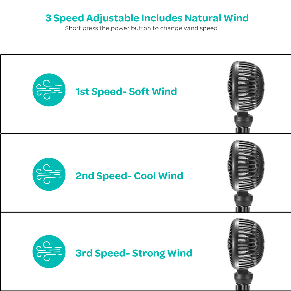 MOON Stroller Fan – Rechargeable 3-Speed Clip-On Fan