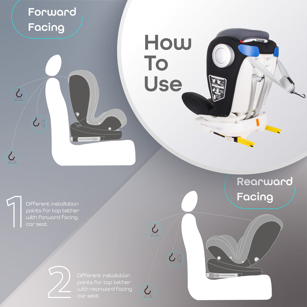 MOON GYRO Car Seat/ Baby Side Mirror/ Baby Back Seat Organizer - The Moon Brand™