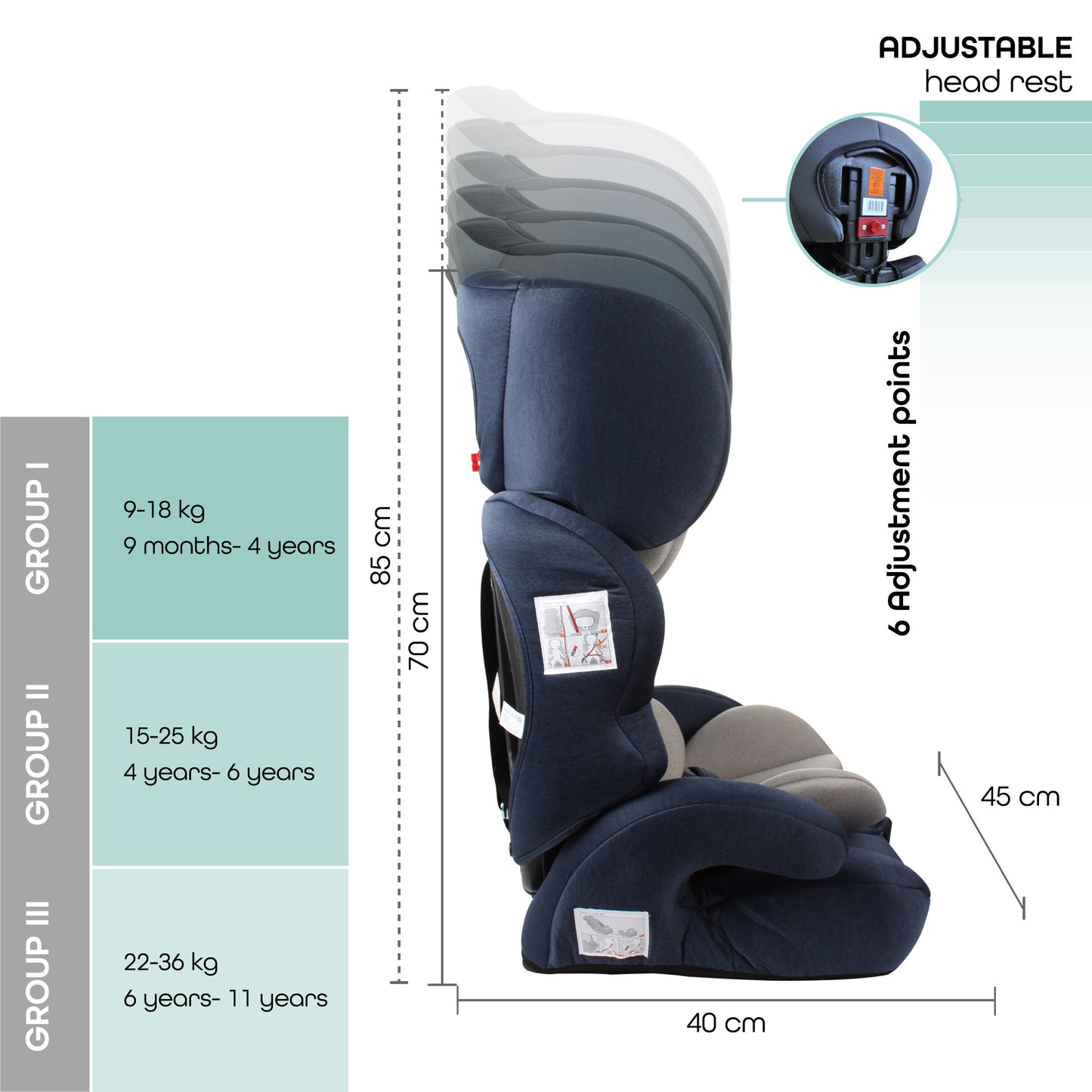 MOON Tolo - Baby/Kids Car seat (Group-1,2,3) -Green