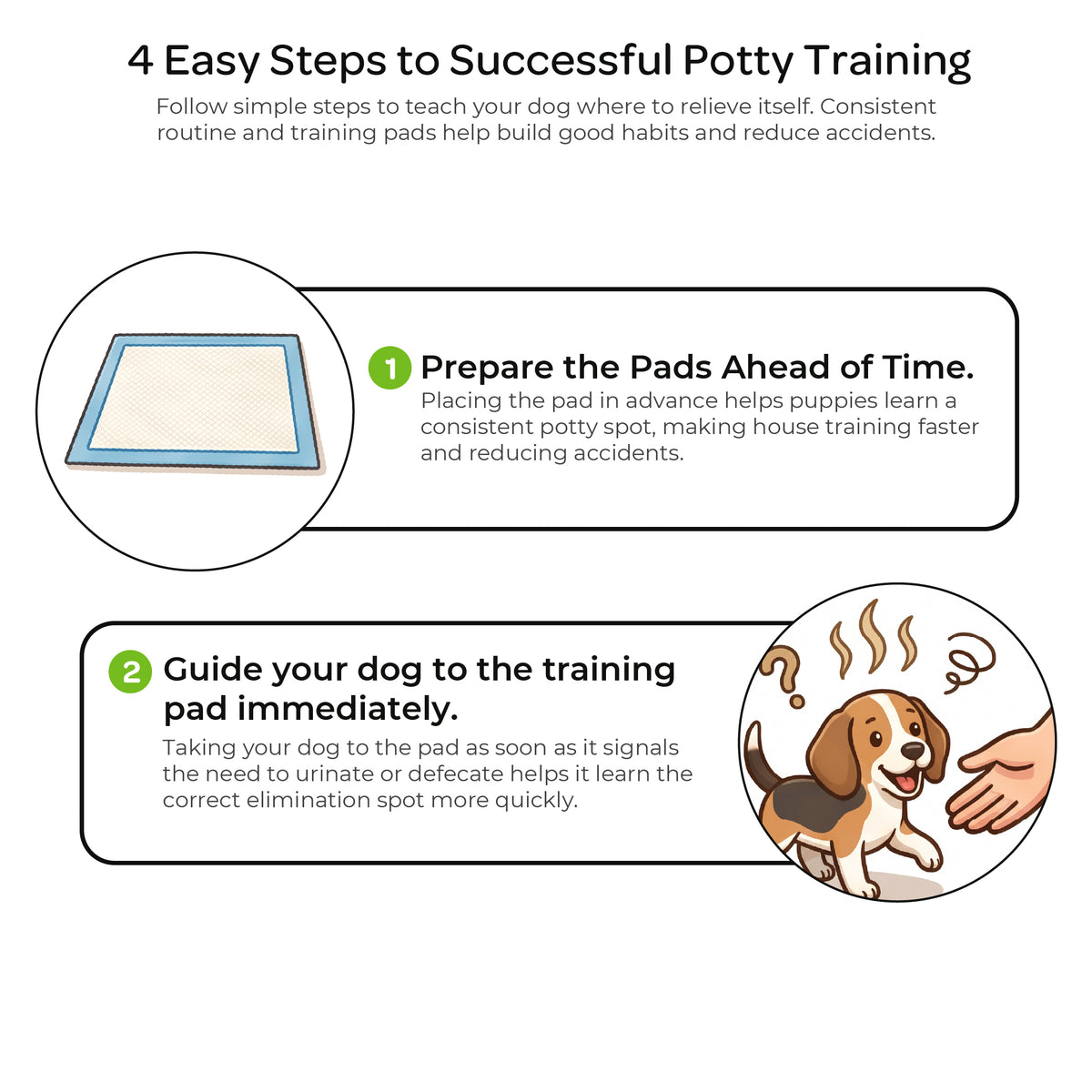 MOON Pawzi Pet Training Pads – Super Absorbent