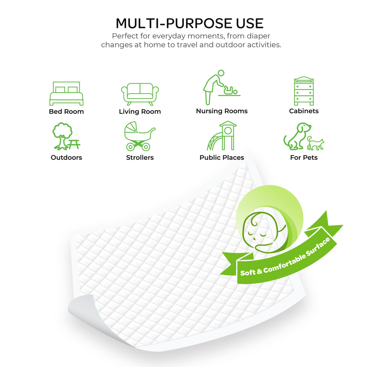 MOON Disposable Baby Under pads – Ultra Absorbent