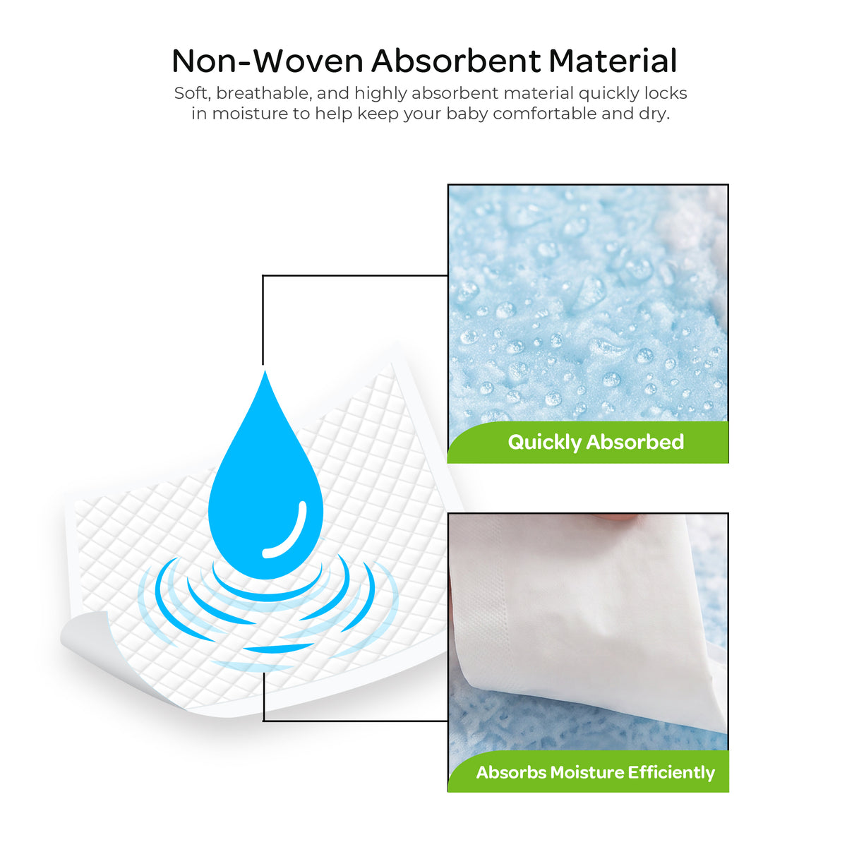 MOON Disposable Baby Under pads – Ultra Absorbent