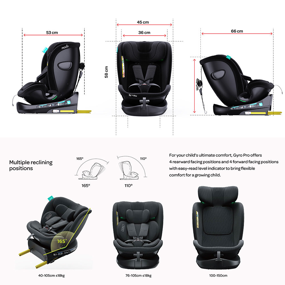 MOON All-Stages Luxury Plus Bundle