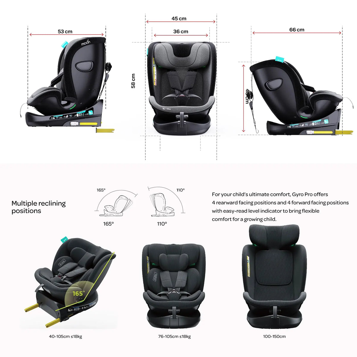 MOON The Total Baby Setup Bundle