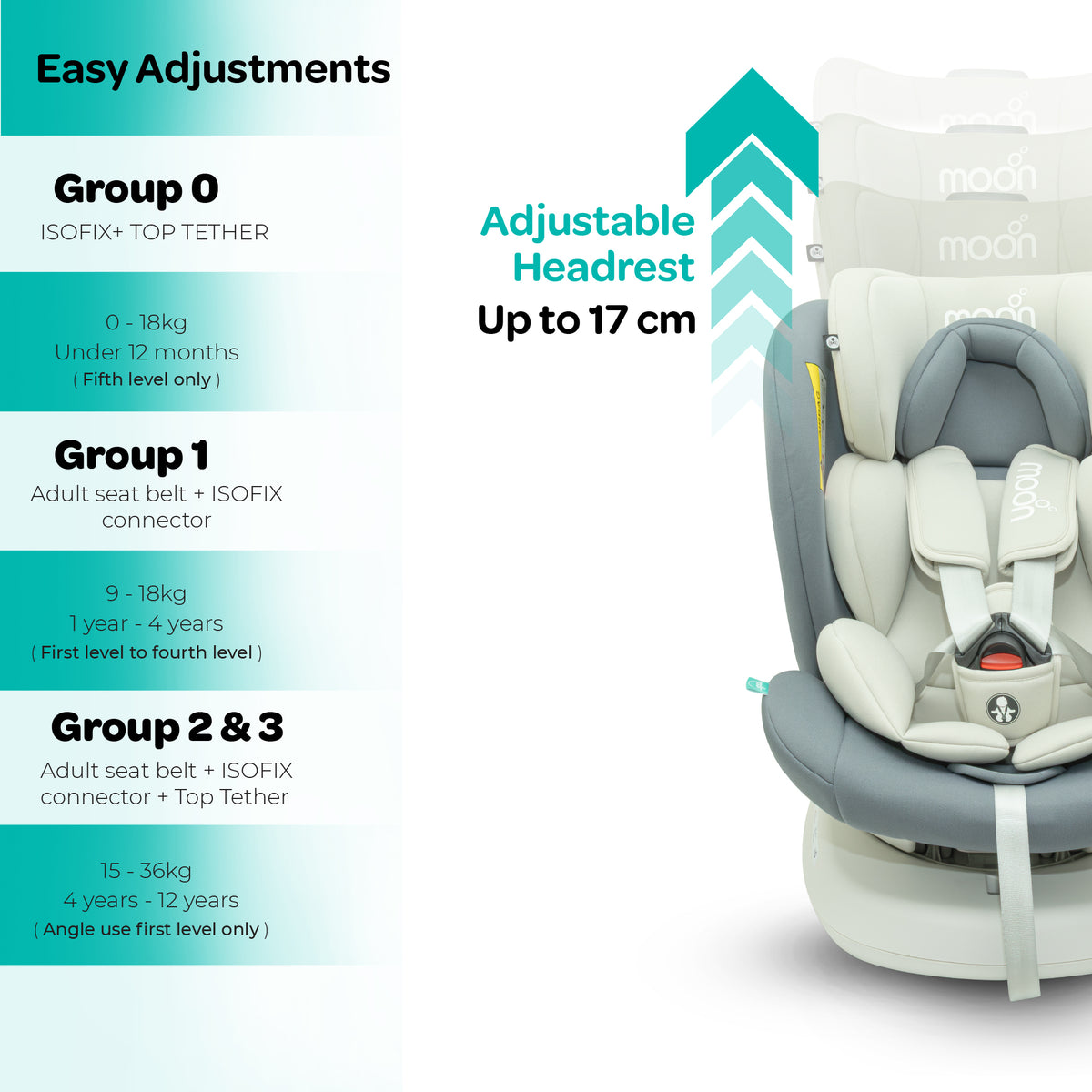 MOON Orbix 360° rotating Car Seat -0+/1/2/3, ISOFIX & Latch, Crash Tested (0-36kg)-Grey — The Moon Brand product image
