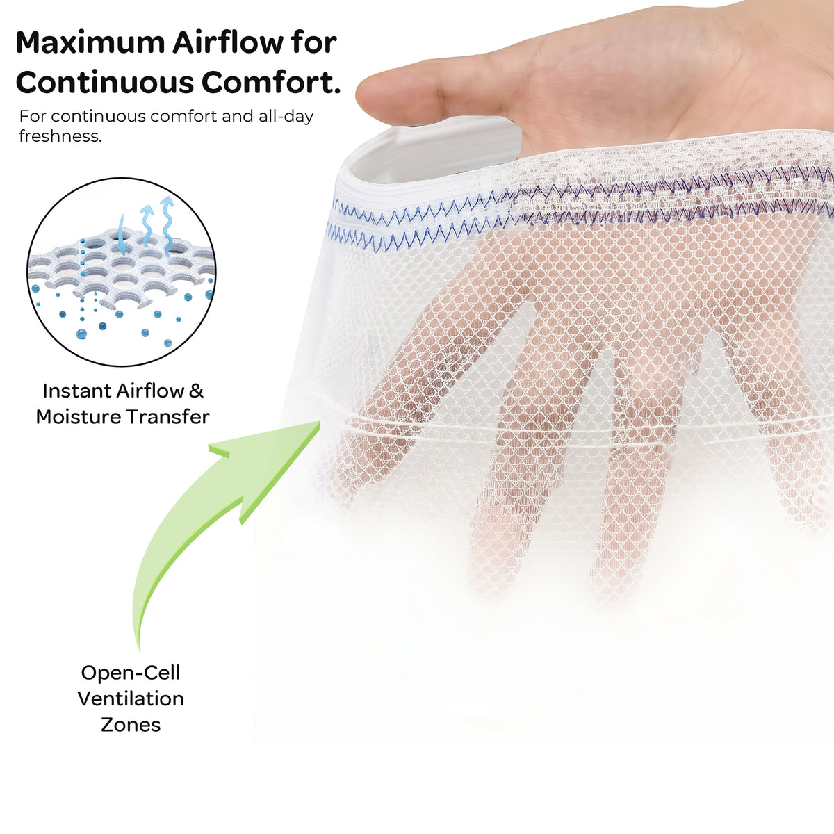 MOON Disposable Postpartum Mesh Panties