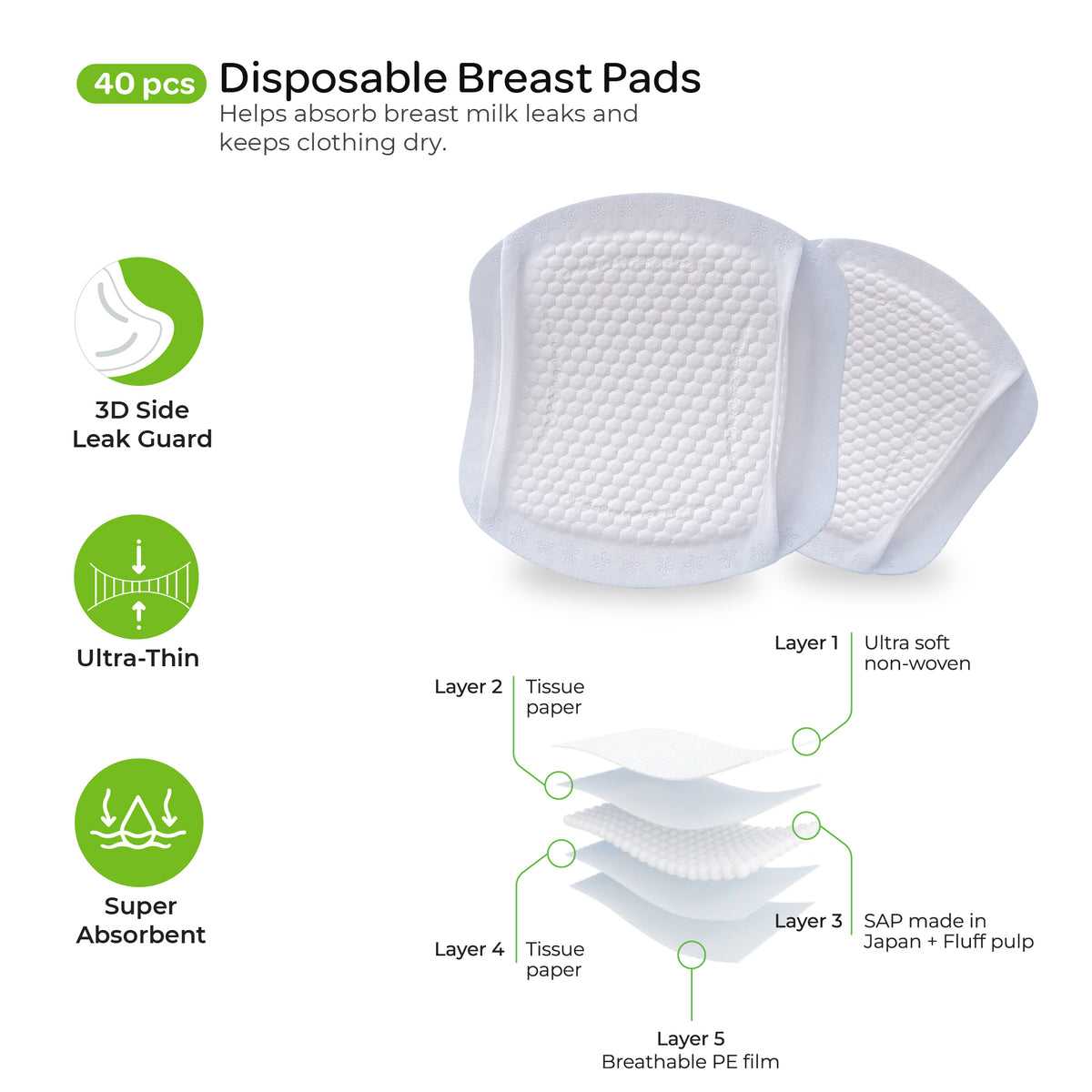 MOON Postpartum Recovery Kit | All-in-One Maternity Care Set for New Moms