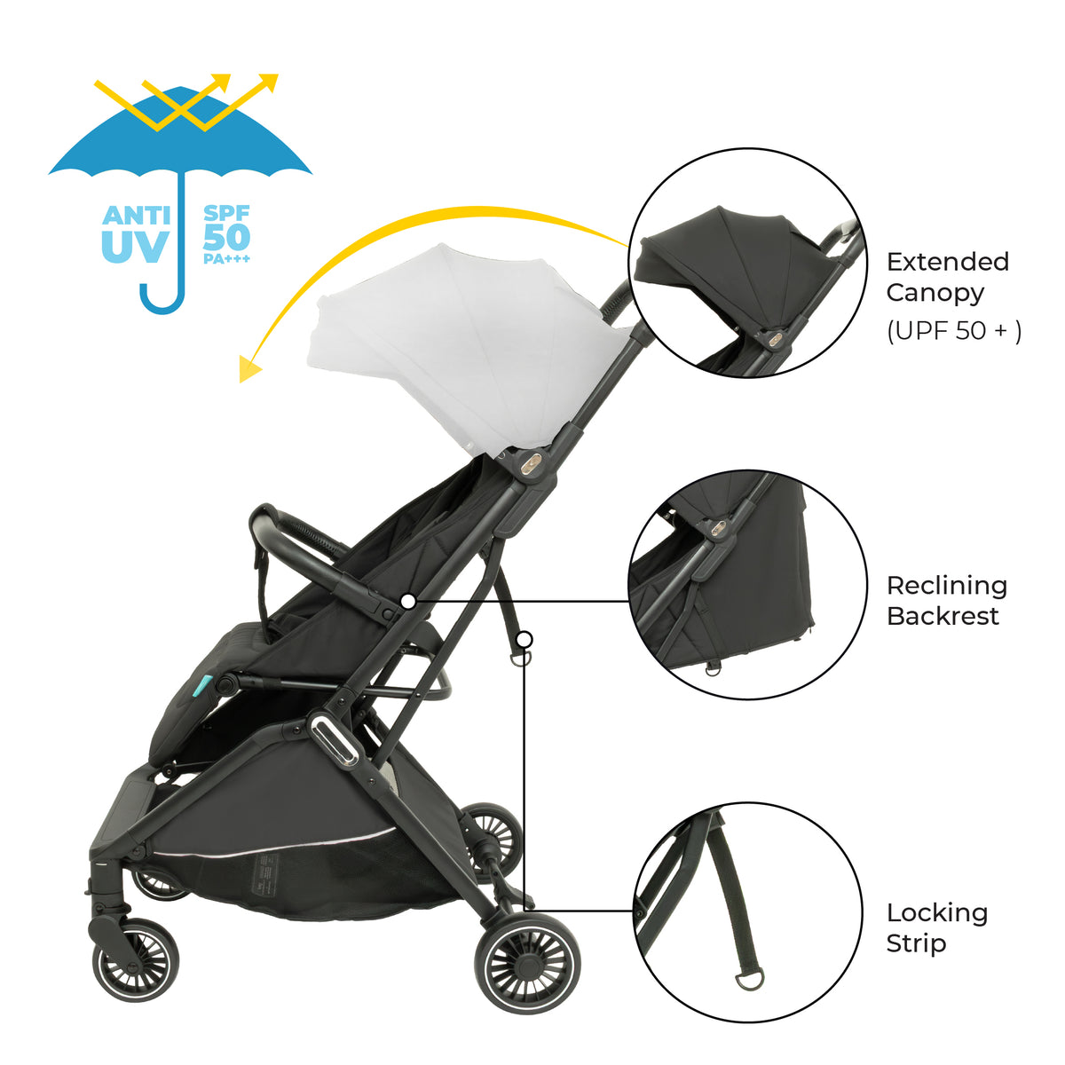 MOON Premium Journey 360 Plus Bundle