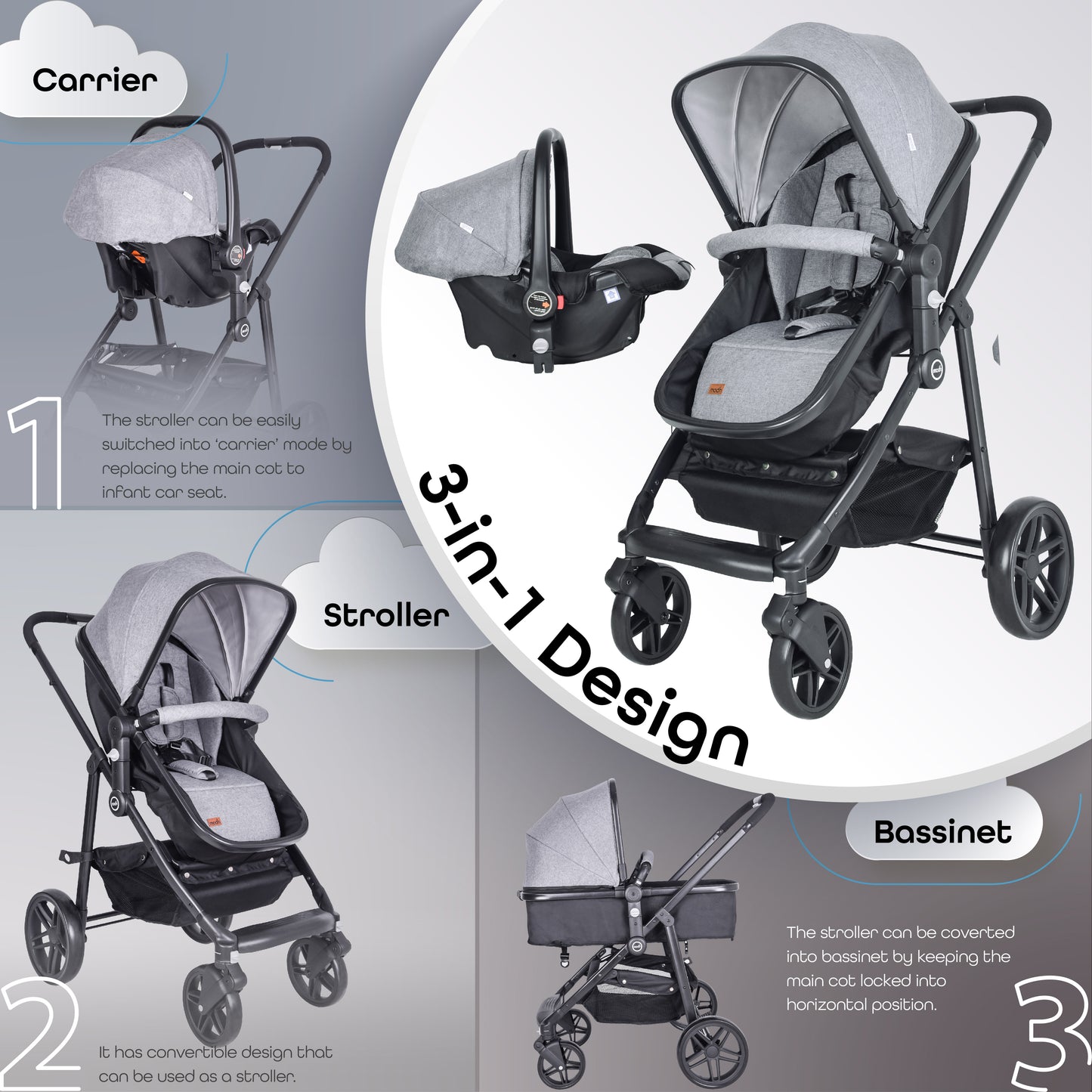 MOON Tres 3 in 1 Travel System-Black