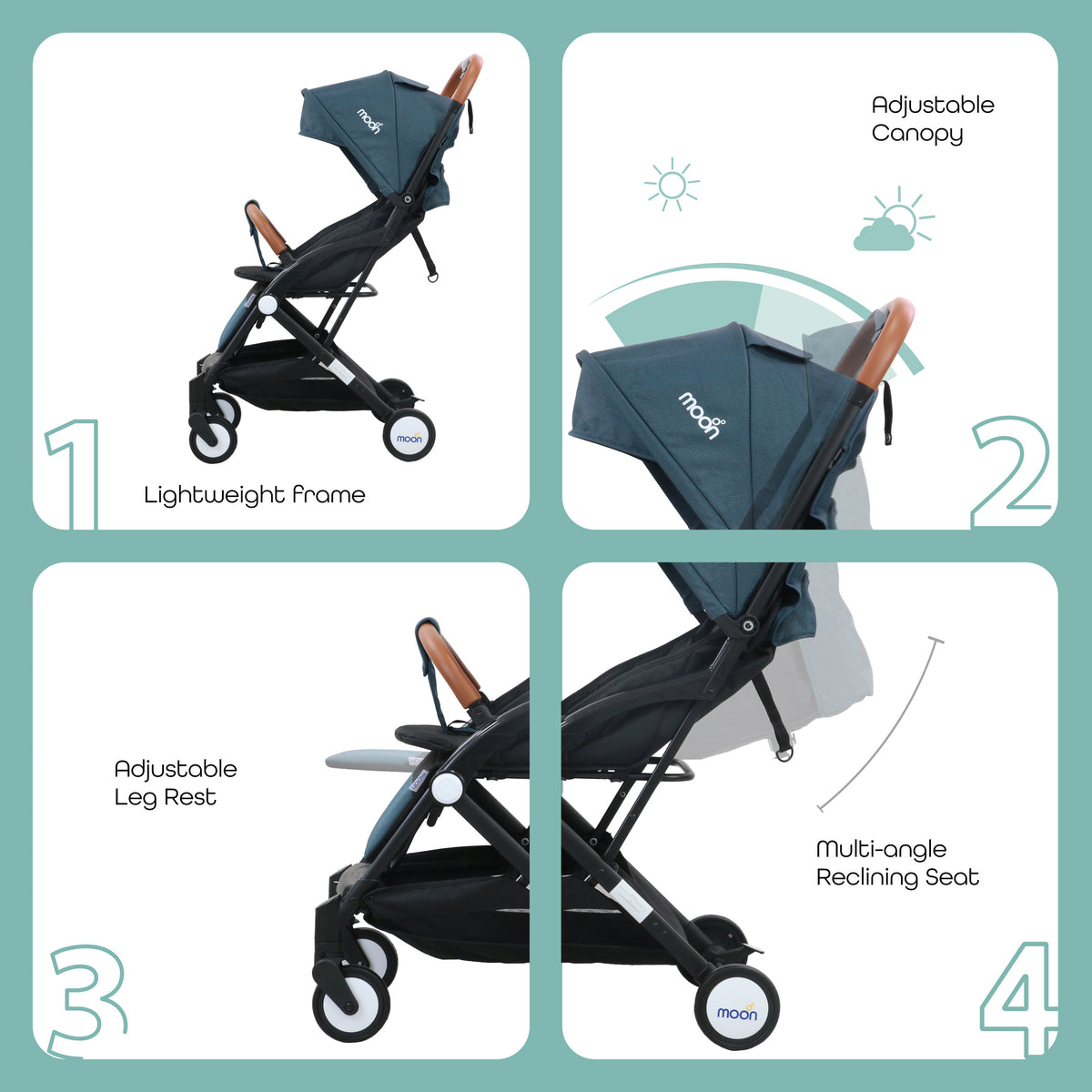 MOON Ritzi - Cabin Stroller - Black/Blue Dots - The Moon Brand™