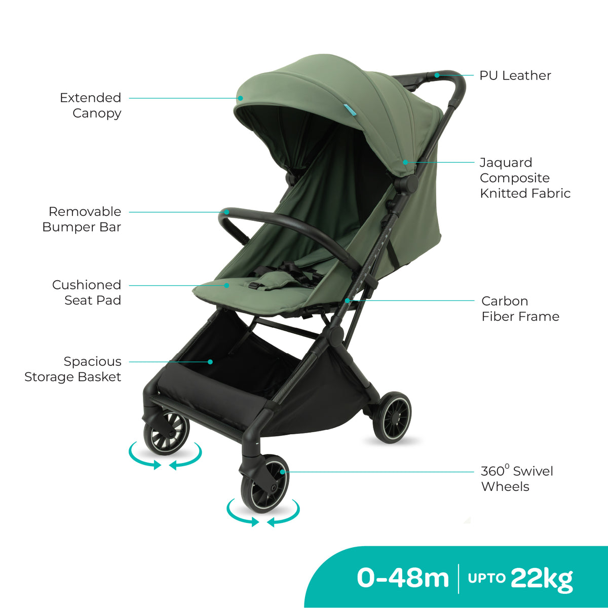 The MOON Brand Tripzi Carbon Fiber Cabin Stroller – Ultra-Lightweight Travel-Ready Stroller with Easy Fold, Five-Point Safety Harness & Leather Handle - The Moon Brand™