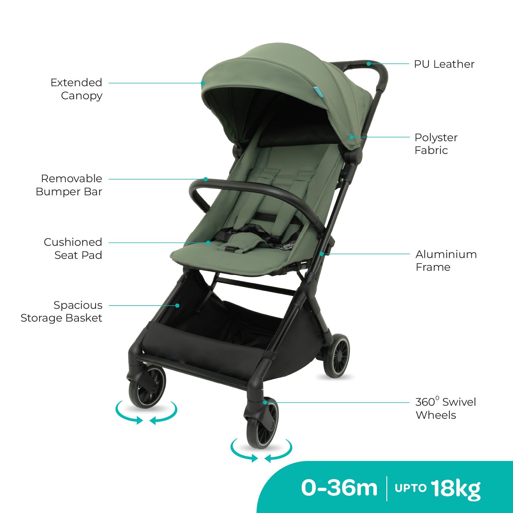 MOON Alora Lightweight Baby Stroller- Ultra Compact Cabin-Size Fold & UPF Canopy | 0-3 Years, Sage Green