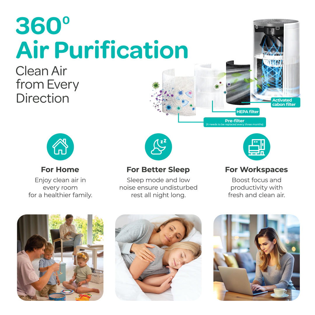 MOON Oxipure Baby Nursery Air Purifier, HEPA, Child Lock, 5–10 m² - White