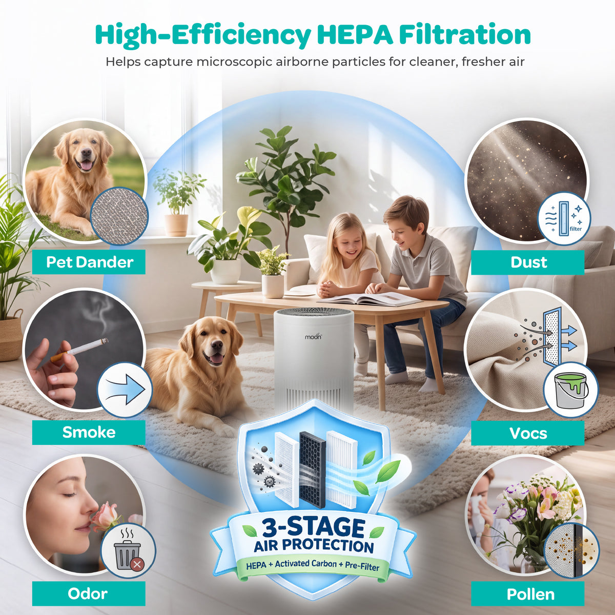 MOON Oxipure Baby Nursery Air Purifier, HEPA, Child Lock, 5–10 m² - White
