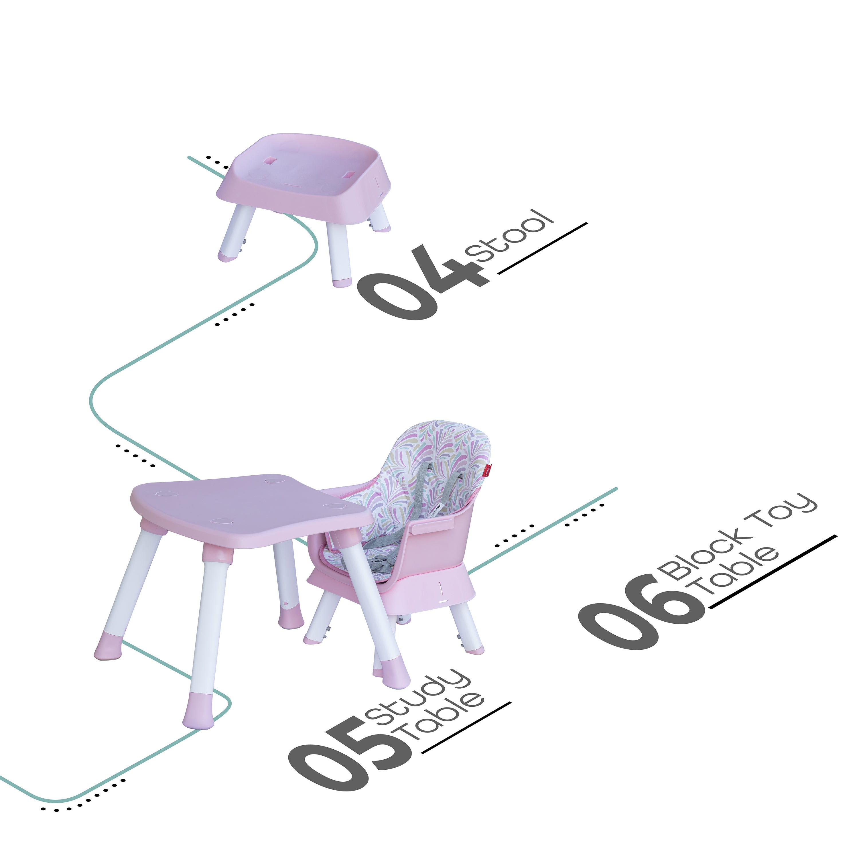 MOON 6 in 1 High Chair-Pink - The Moon Brand™