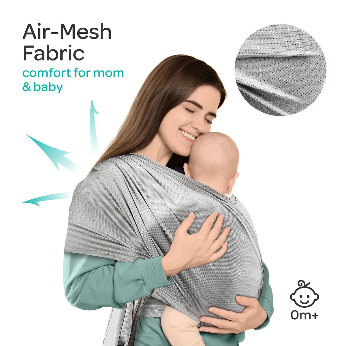 MOON Family Mobility Edit Bundle