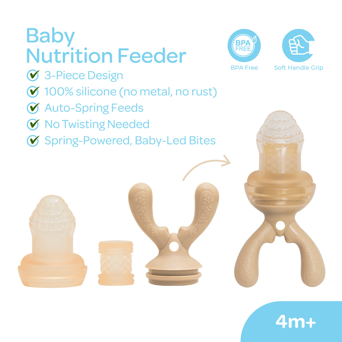MOON Family Mobility Edit Bundle