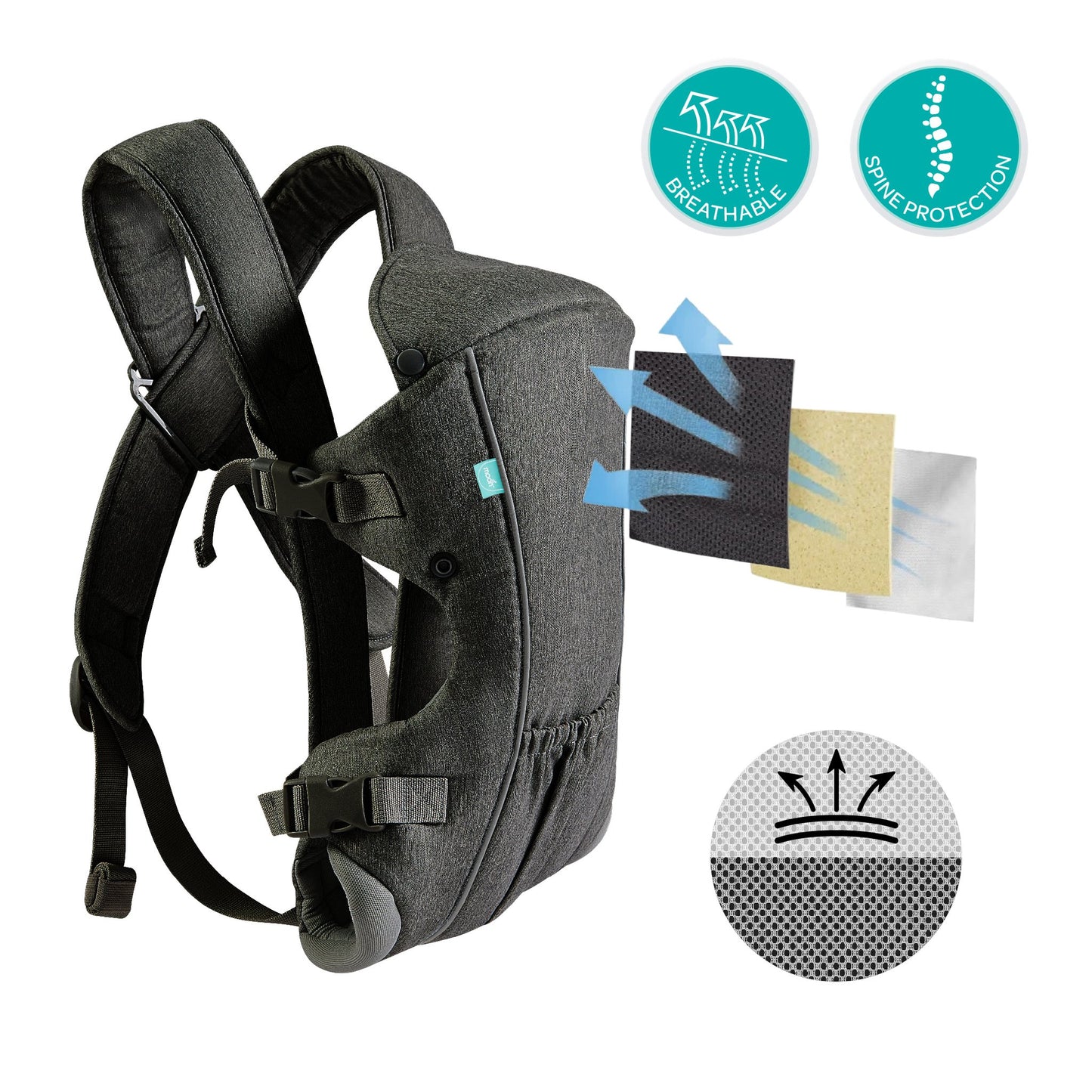 2-in-1 Baby Carrier & Forest Animal Play Mat Bundle