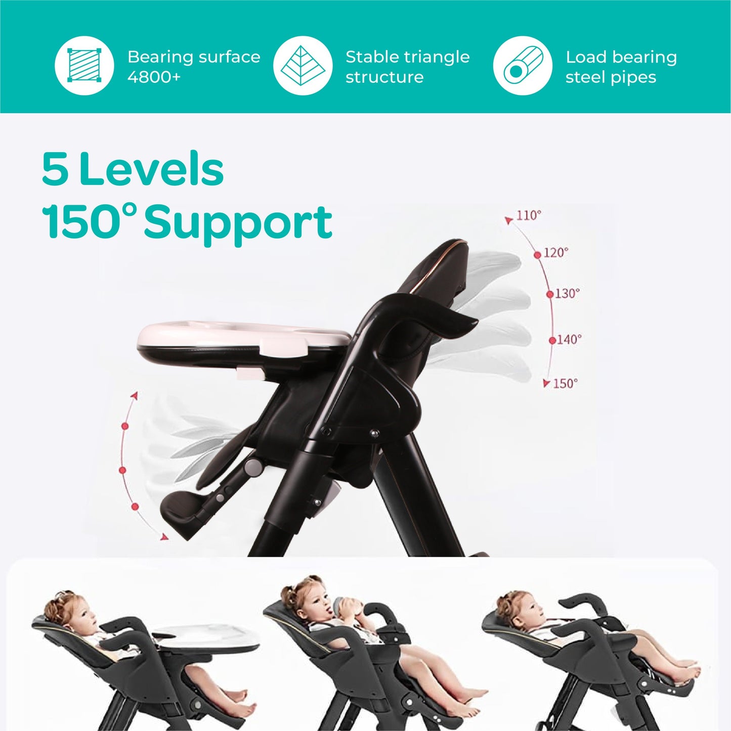 Tres 3-in-1 Travel System & Foldable Highchair Bundle