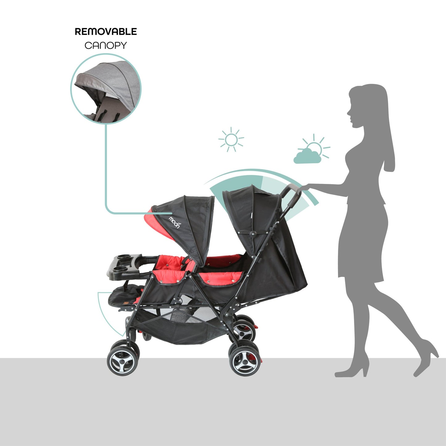 Magnum Twin Stroller & Body Support Cushion Seat Pad Bundle