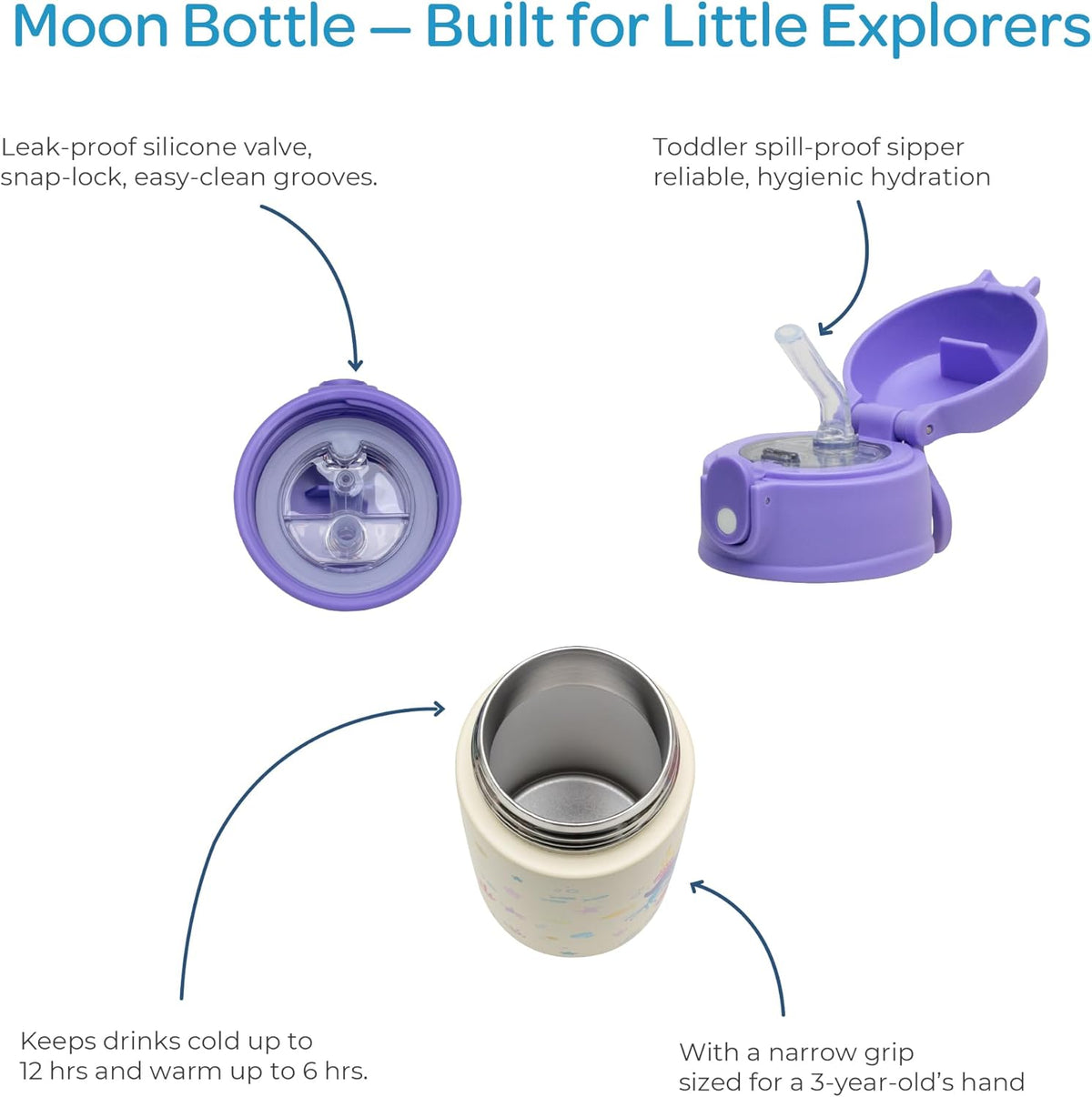 The Moon Brand Kids Insulated Water Bottle -BPA-Free, Leak-Proof Sipper Lid, Stainless Steel, Eco-Friendly, Keeps Drinks Cold or Hot for Hours,Ideal for School,Toddlers & Kids - Purple - The Moon Brand™