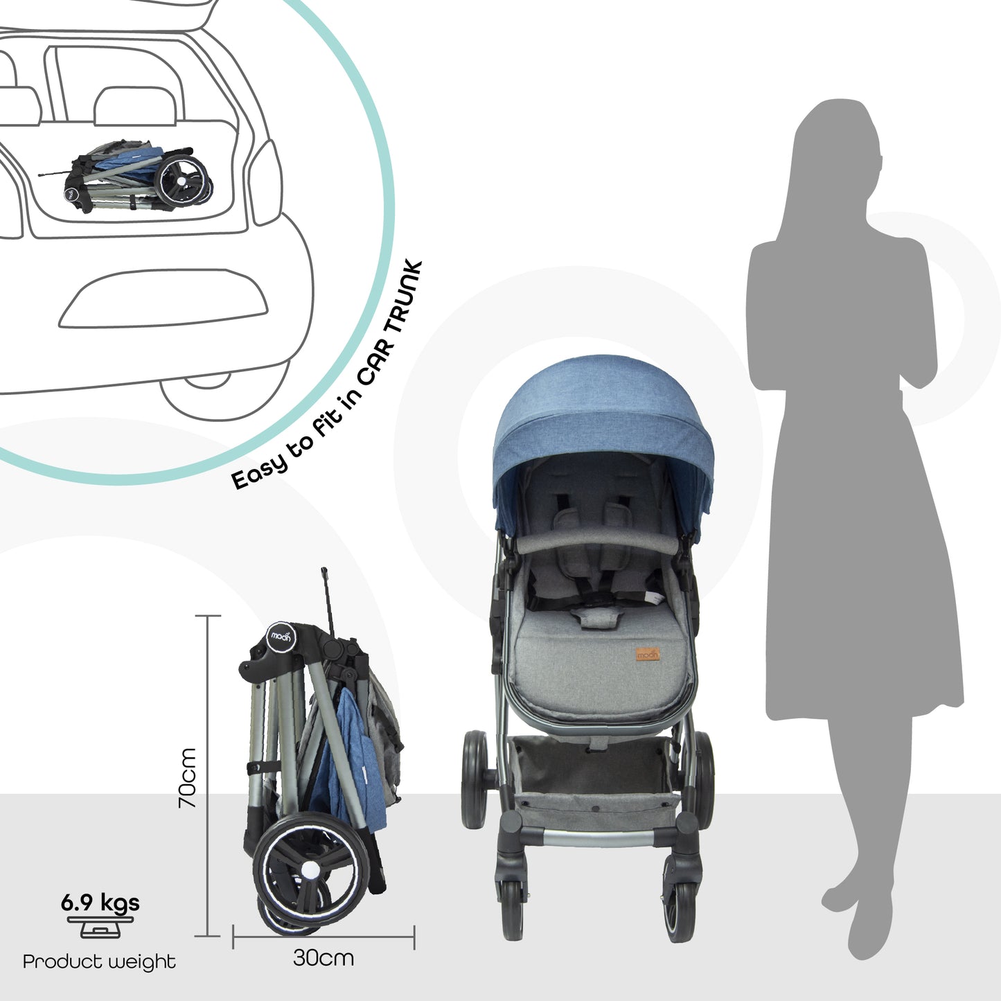 MOON Pro - 2 in 1 Stroller