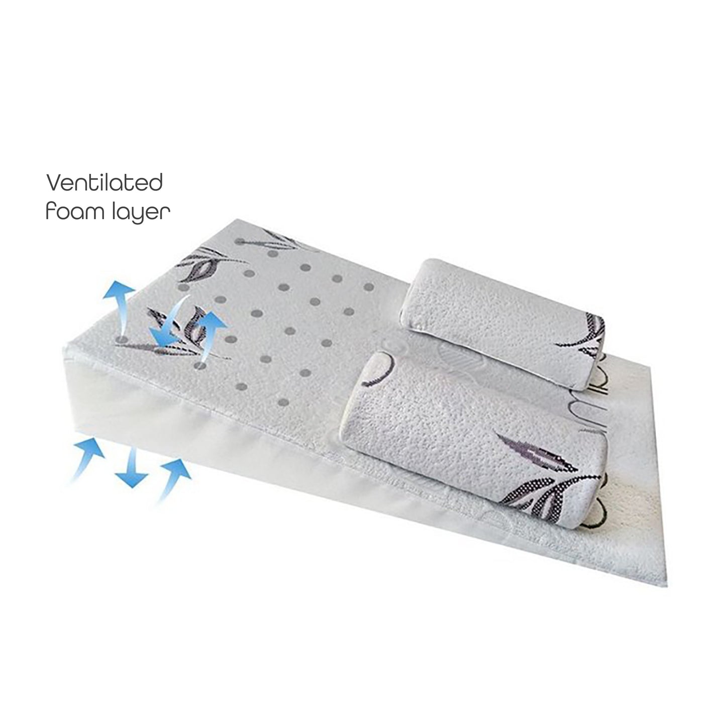 MOON  Sleep Positioner