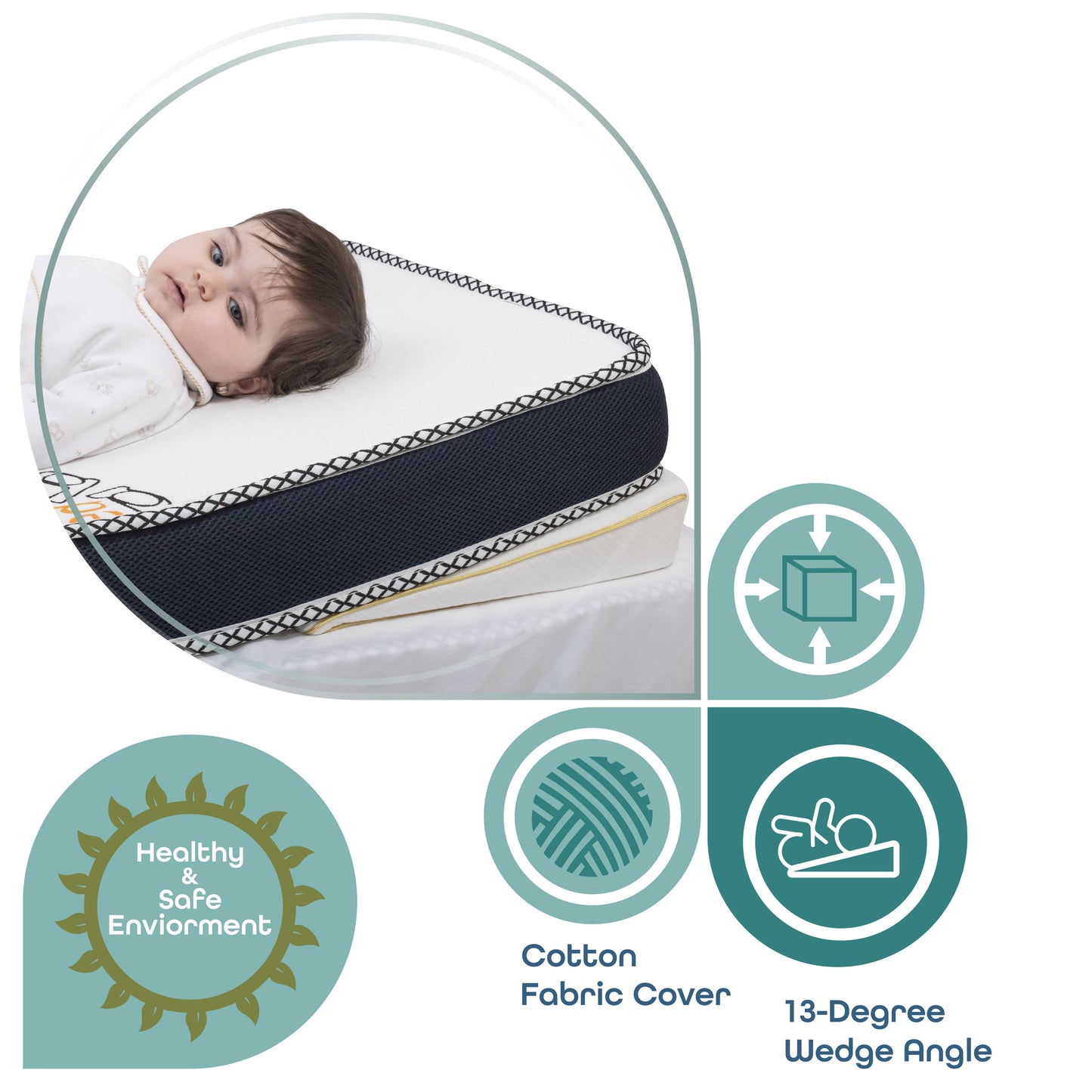 MOON  Organic Universal Crib Wedge -White, organic Wedge fabric