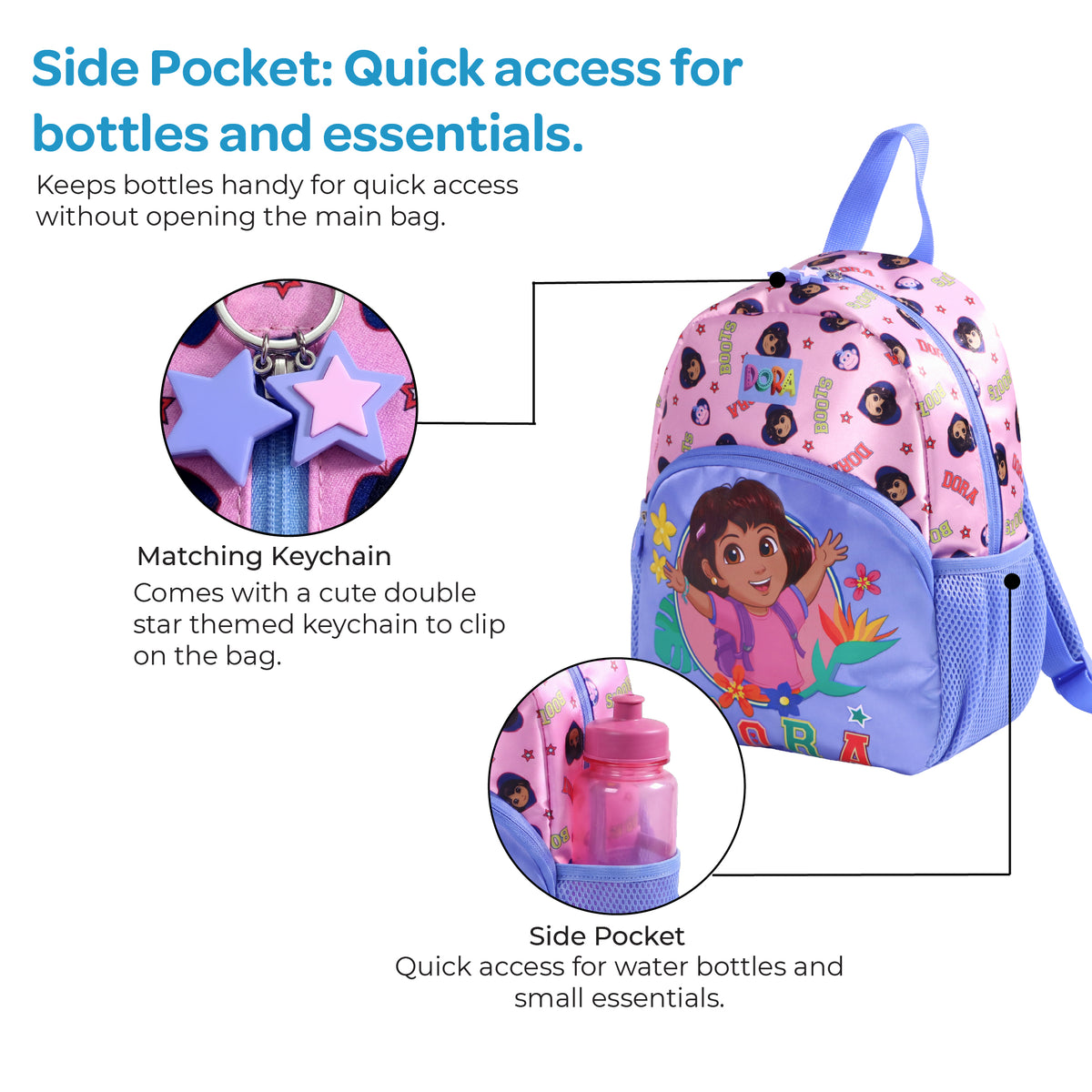 MOON Licensed Dora the Explorer 3-in-1 Kids Backpack Set