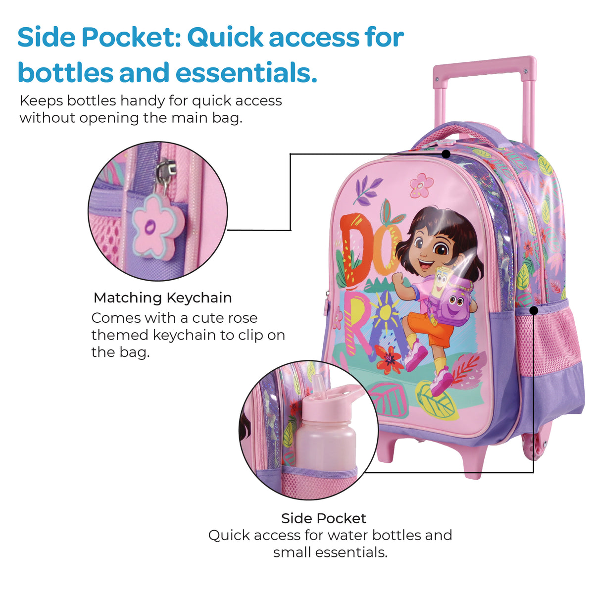 The MOON Dora the Explorer 3 in 1 Trolley Set