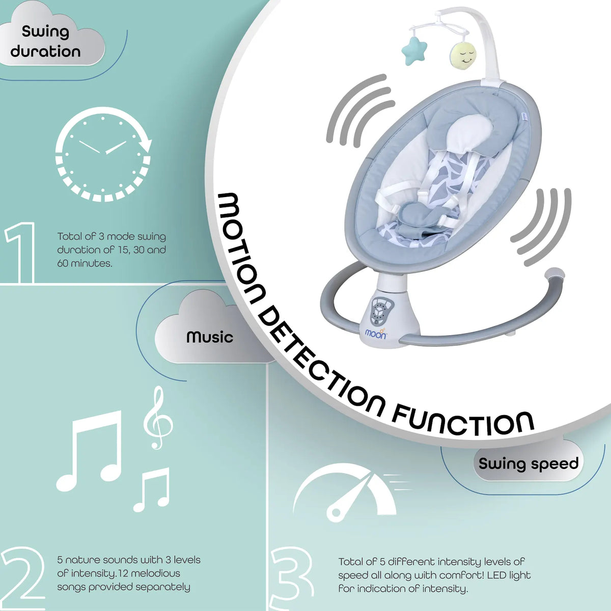 MOON Everything Baby Edit Plus Bundle