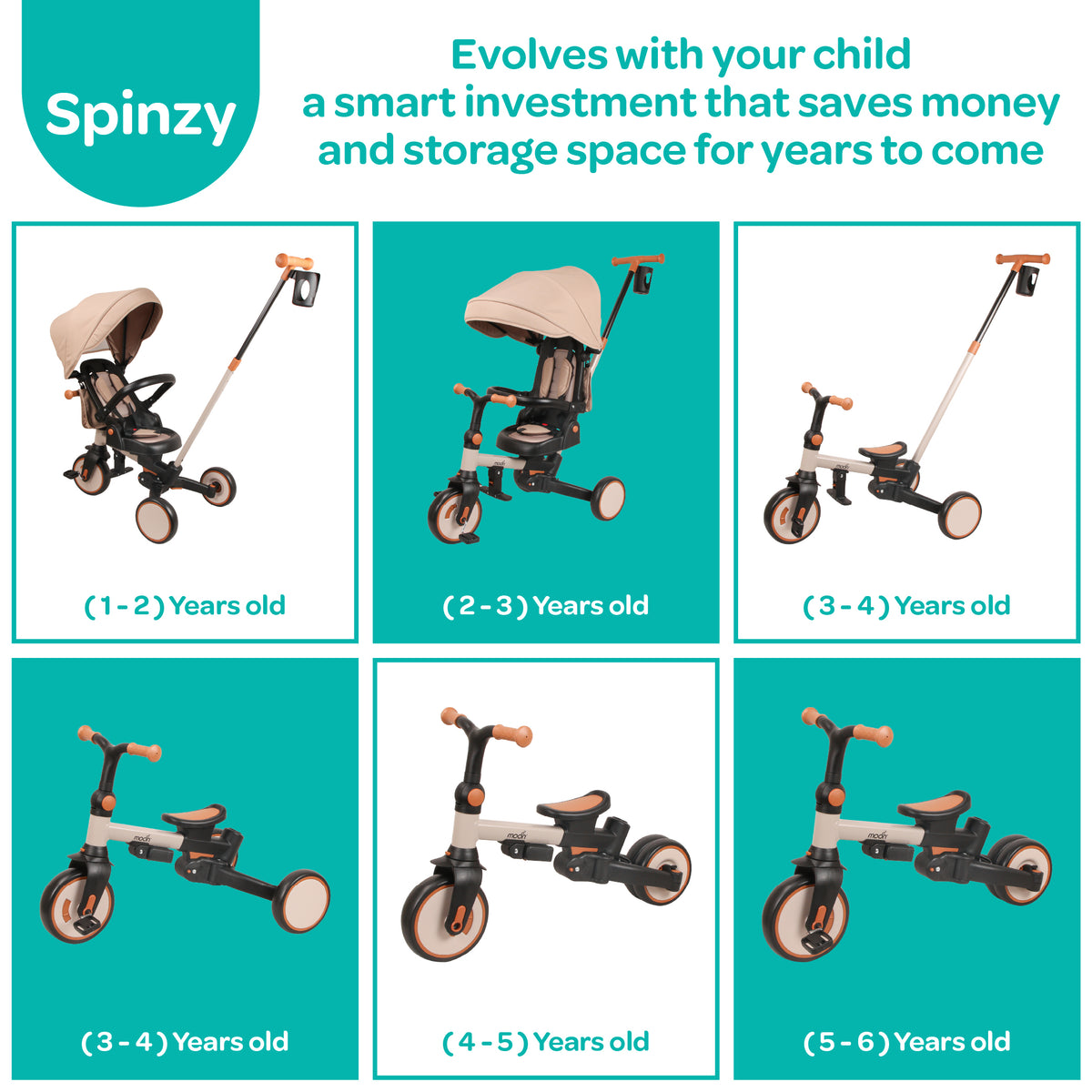 MOON Spinzy 7-in-1 Convertible Baby Tricycle for Kids 1-6 Years