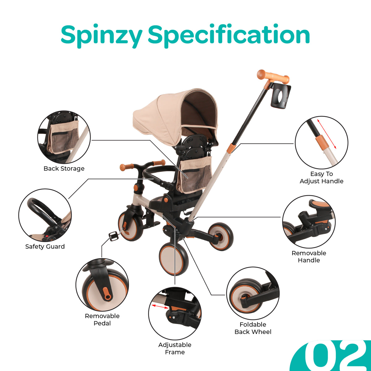MOON Spinzy 7-in-1 Convertible Baby Tricycle for Kids 1-6 Years