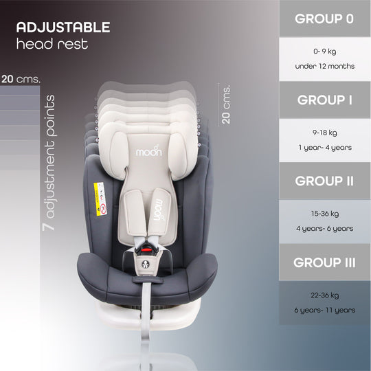 MOON GYRO Baby Car Seat for Child Group 0+/1/2/3 (0-36 kg/0-12 Year) ISOFIX+ Top Tether Rotation 360° Grey