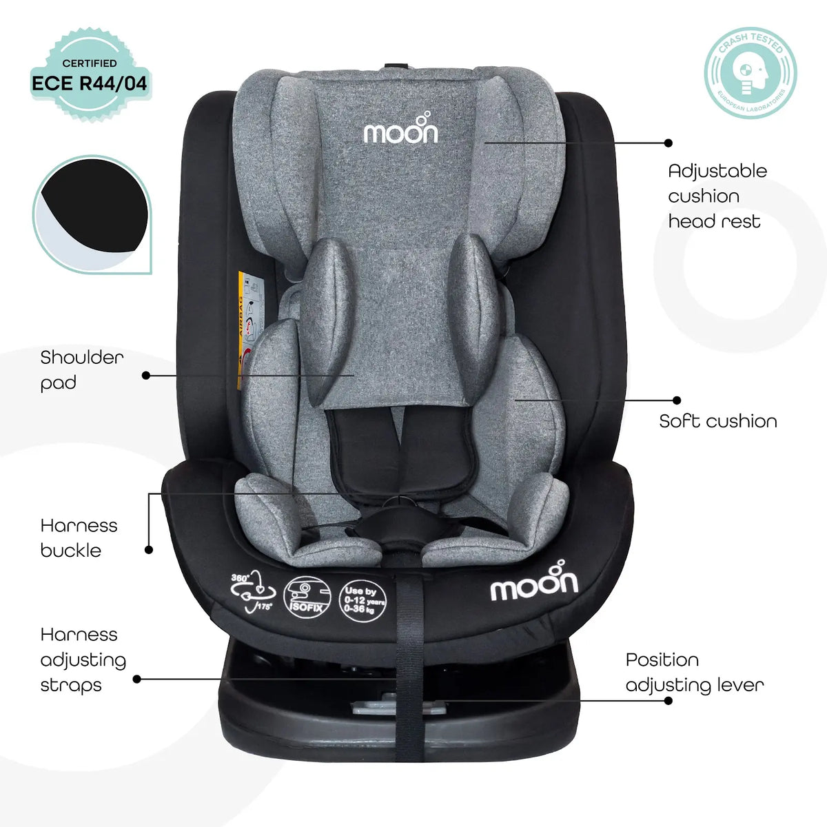 MOON City-to-Car System Bundle