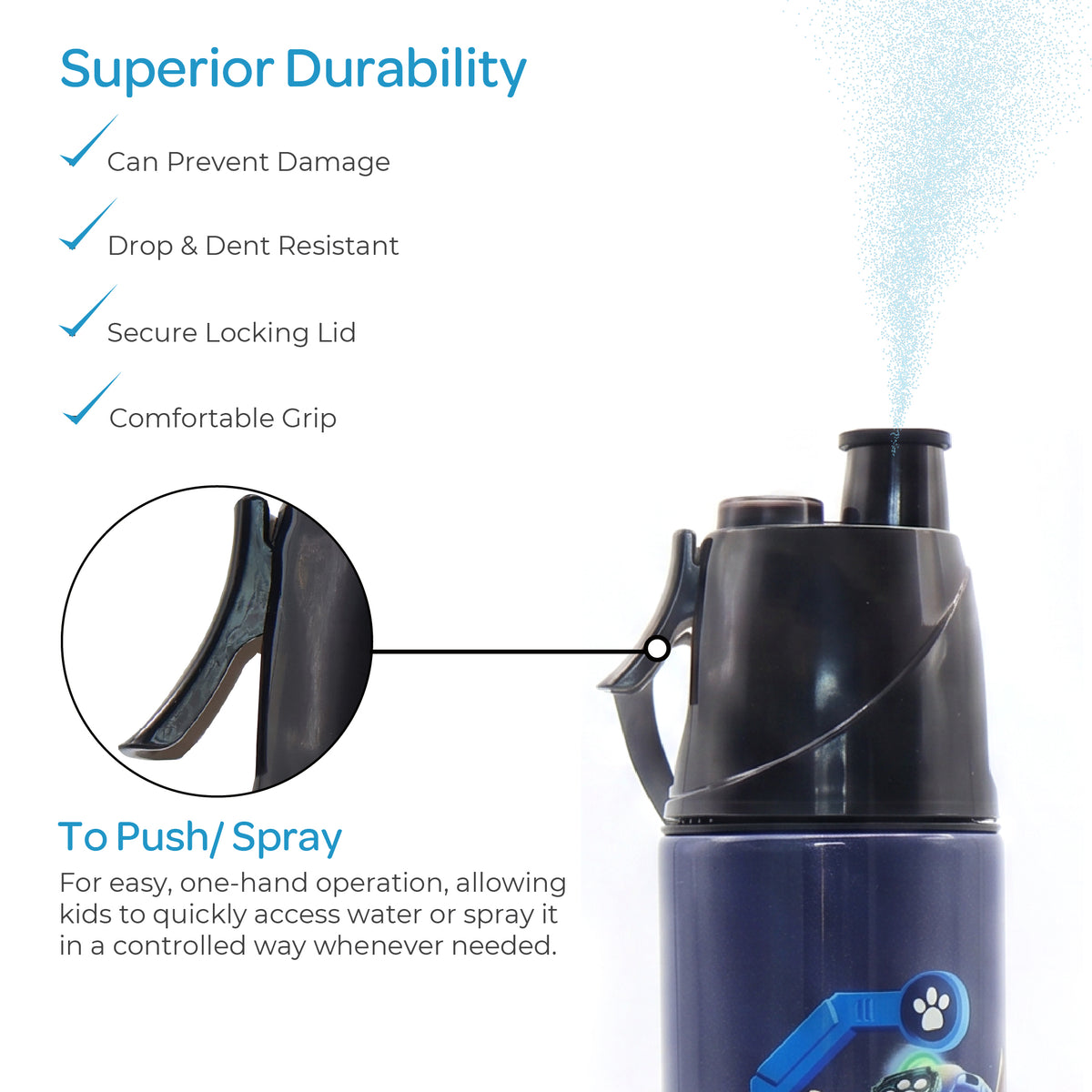 MOON Kids Mist Spray Water Bottle 500ml