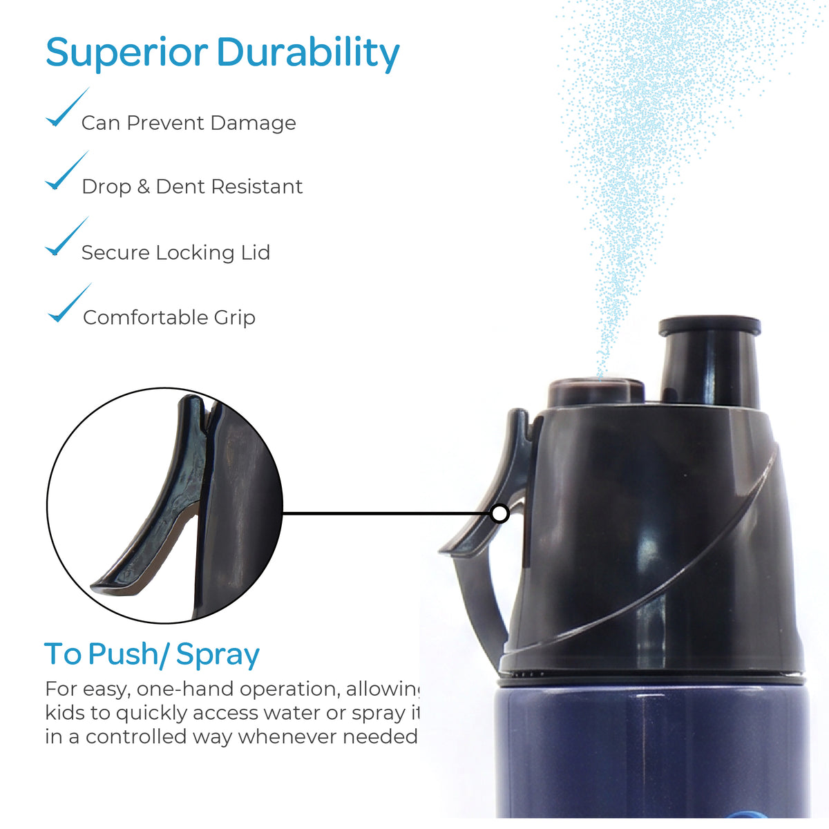 MOON Kids Mist Spray Water Bottle 500ml