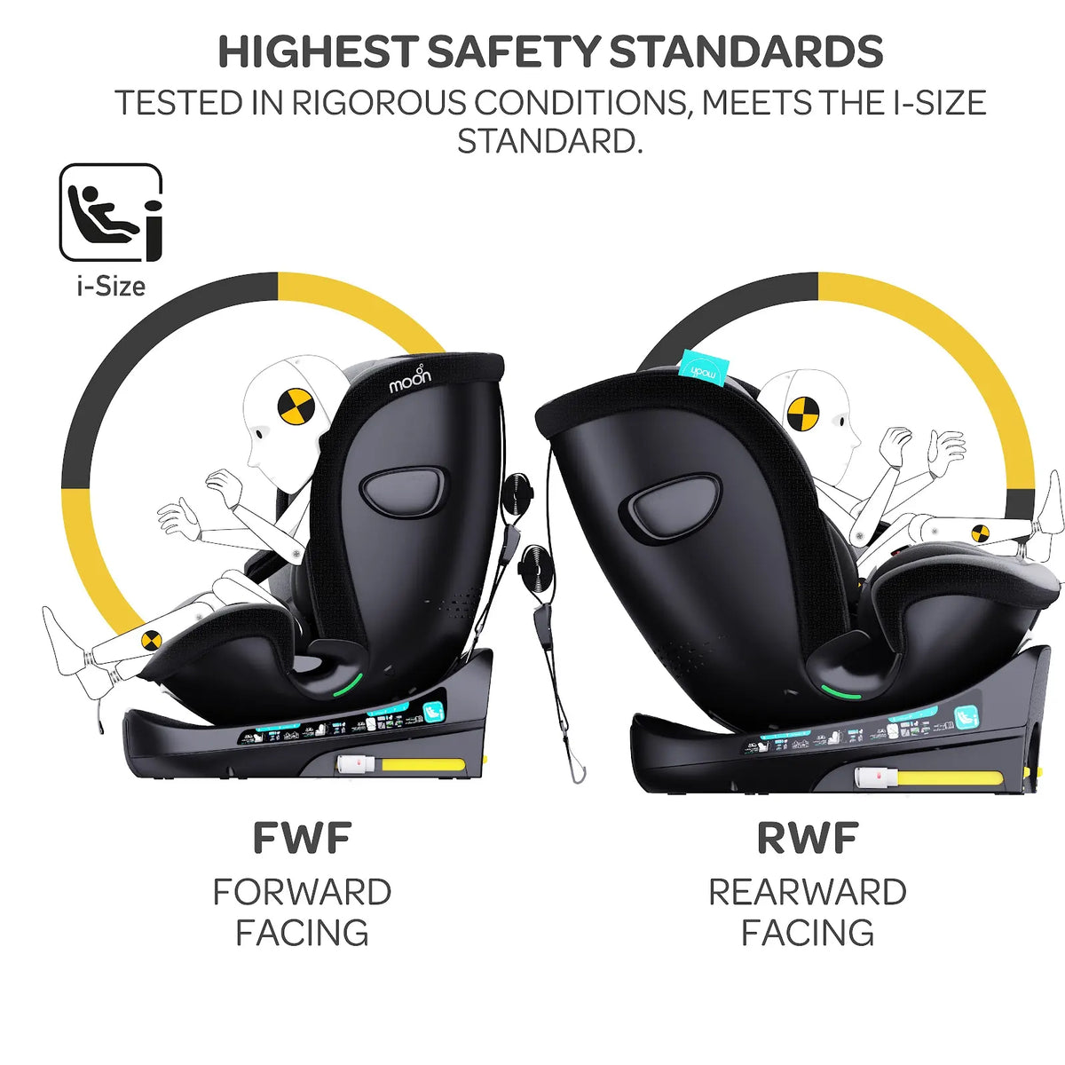 MOON Ultimate Newborn-to-Toddler Bundle
